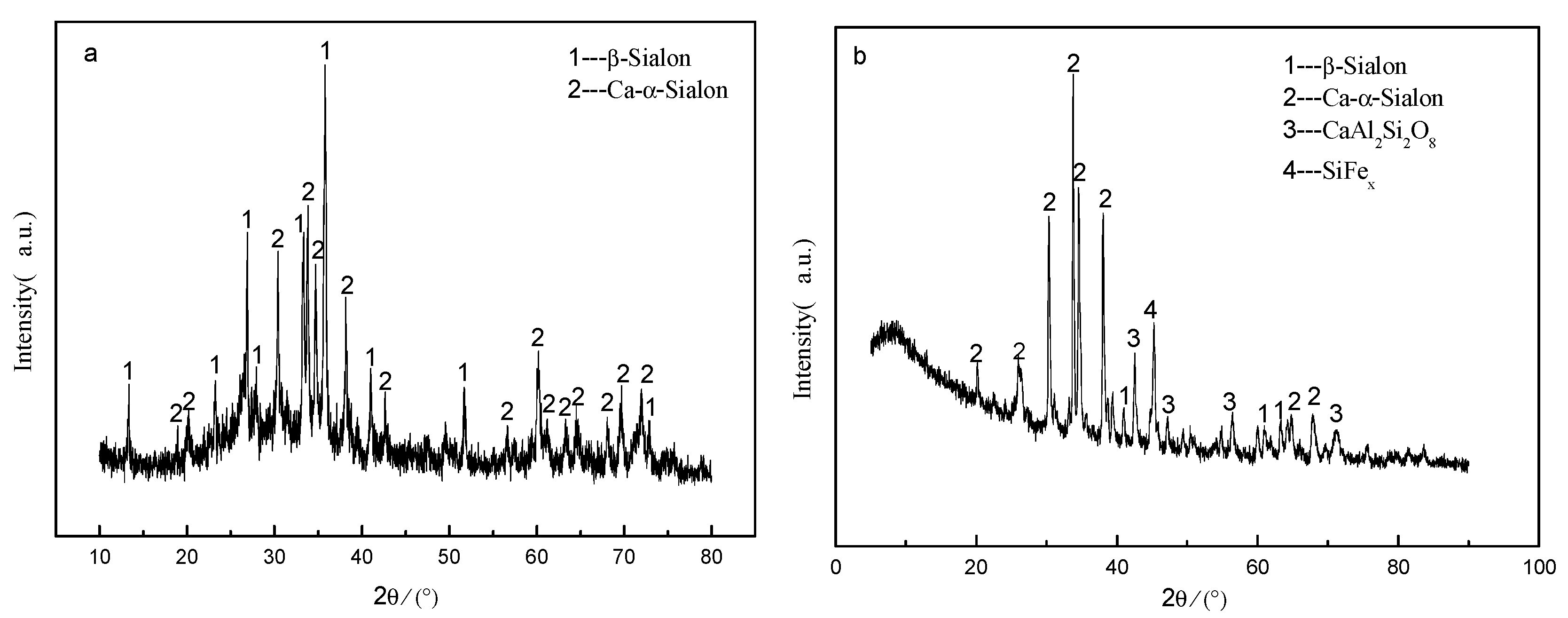 Materials 13 01346 g001