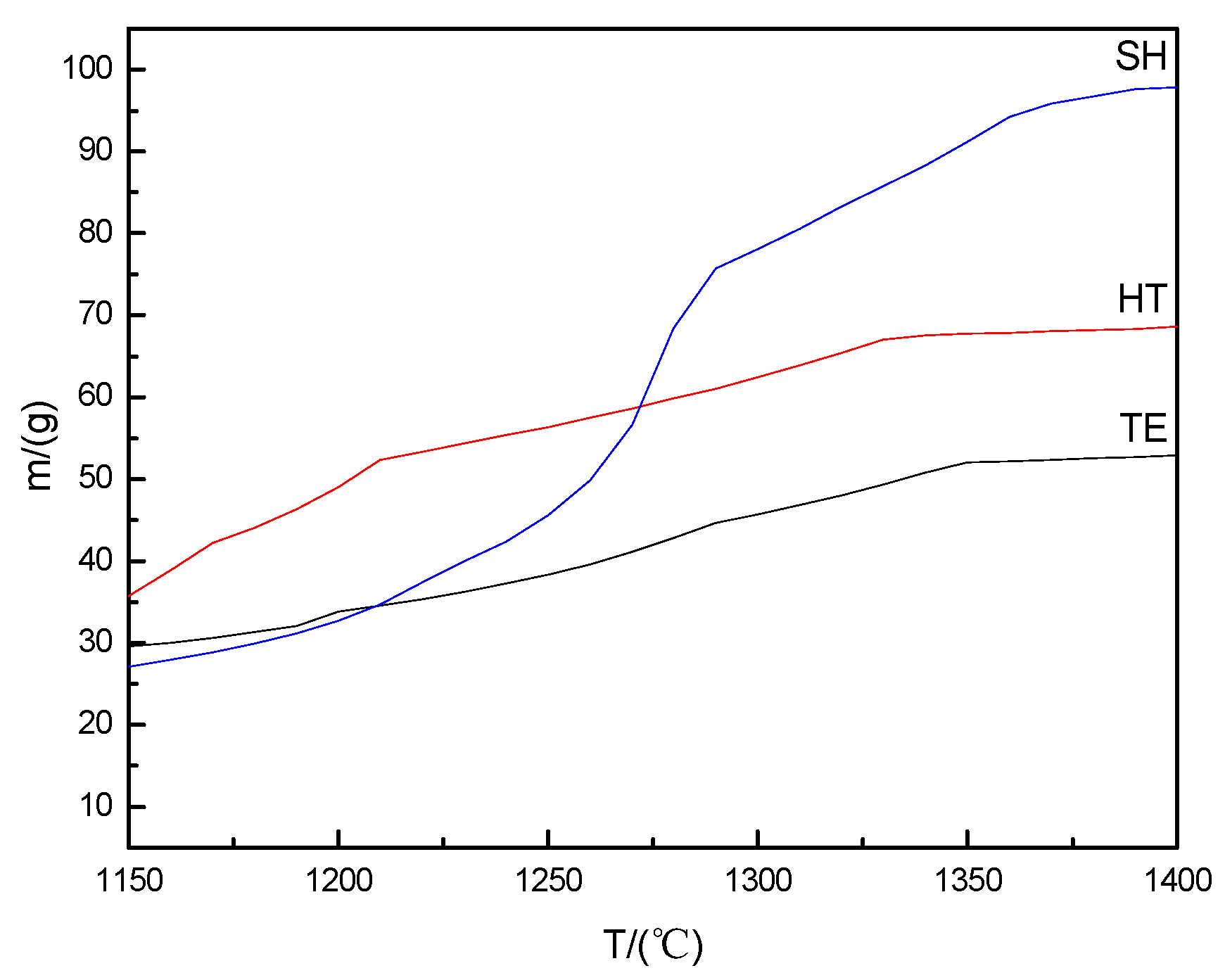 Materials 13 01346 g003