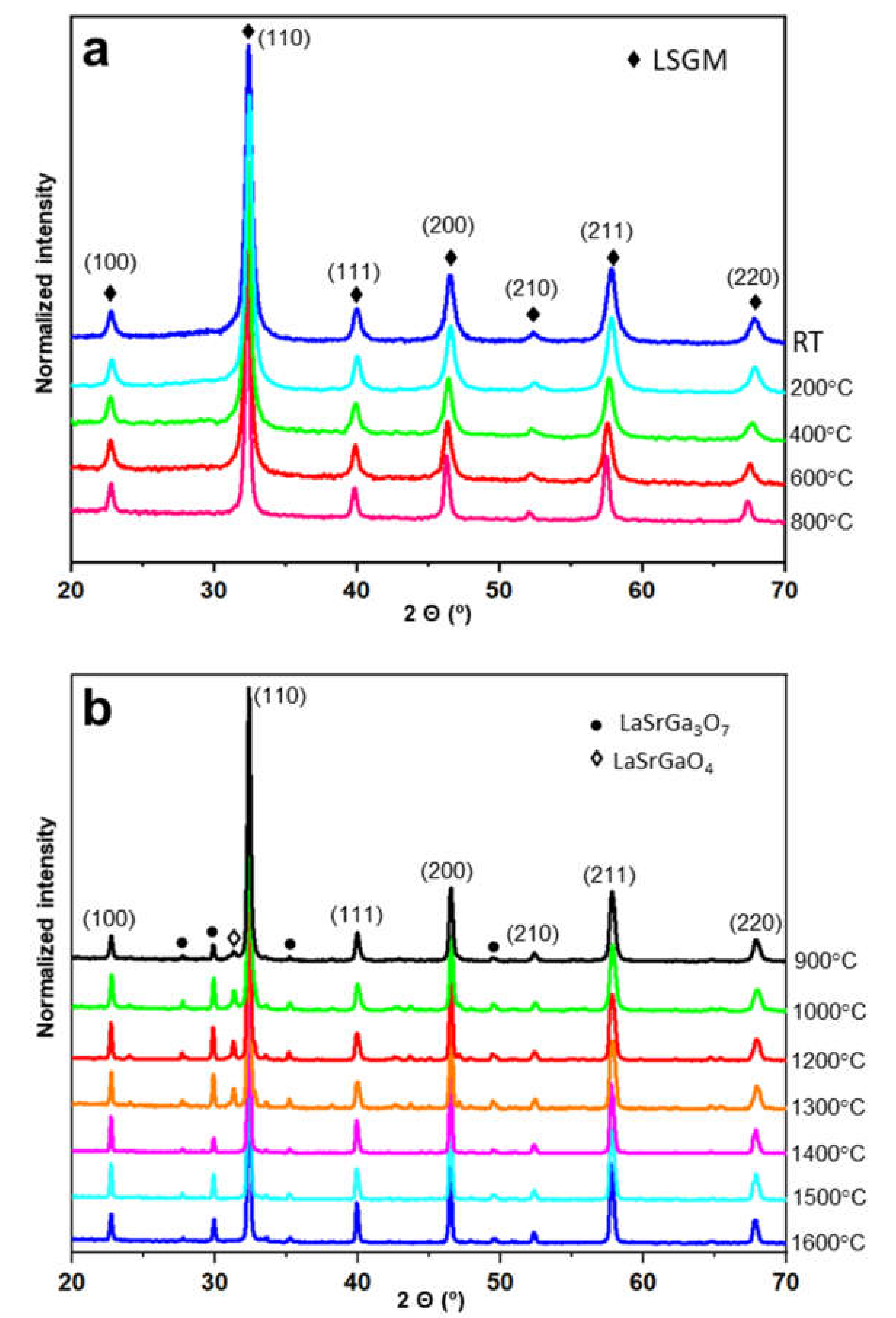 Materials 13 01366 g002 Materials 13 01366 g002