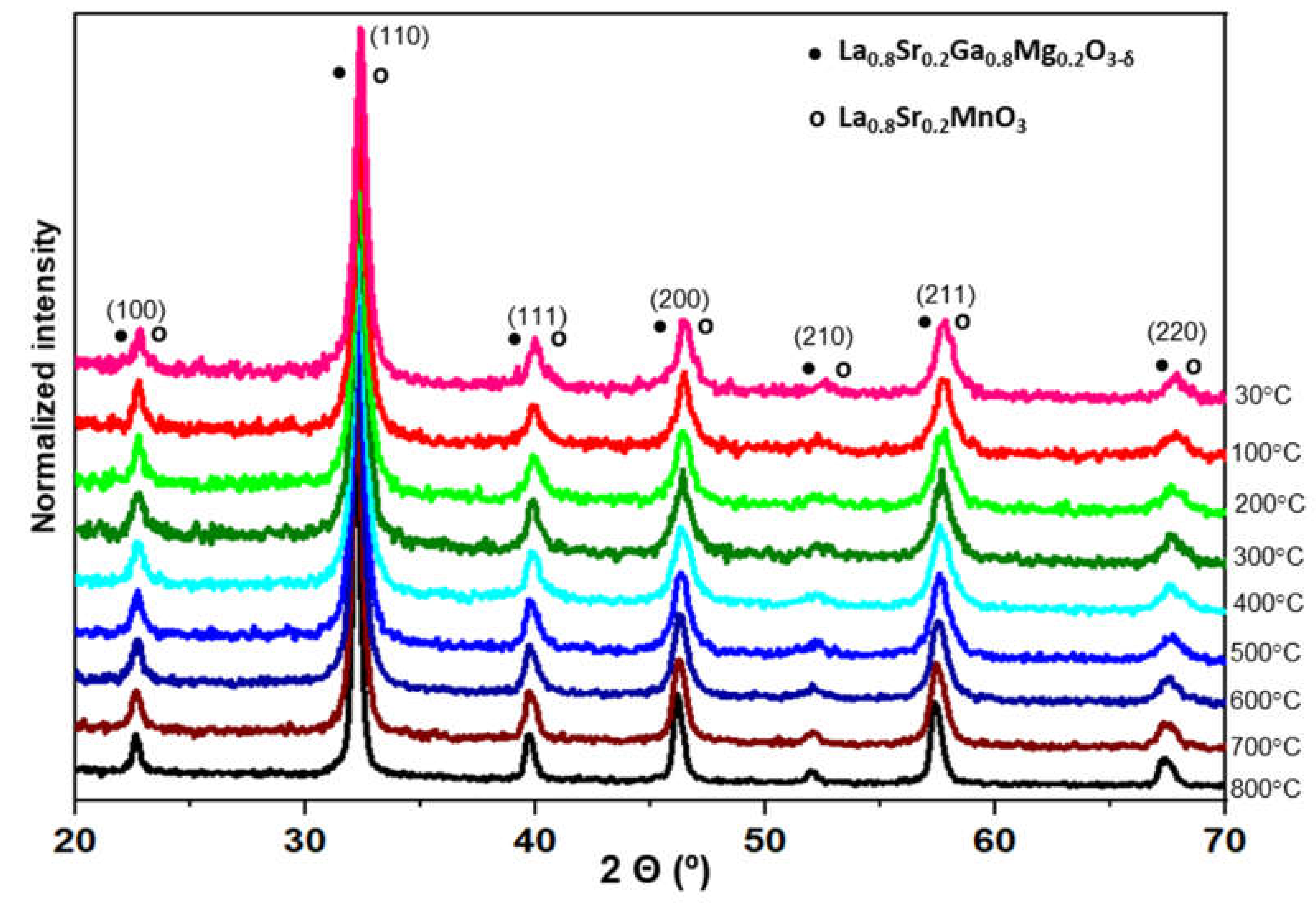 Materials 13 01366 g004 Materials 13 01366 g004