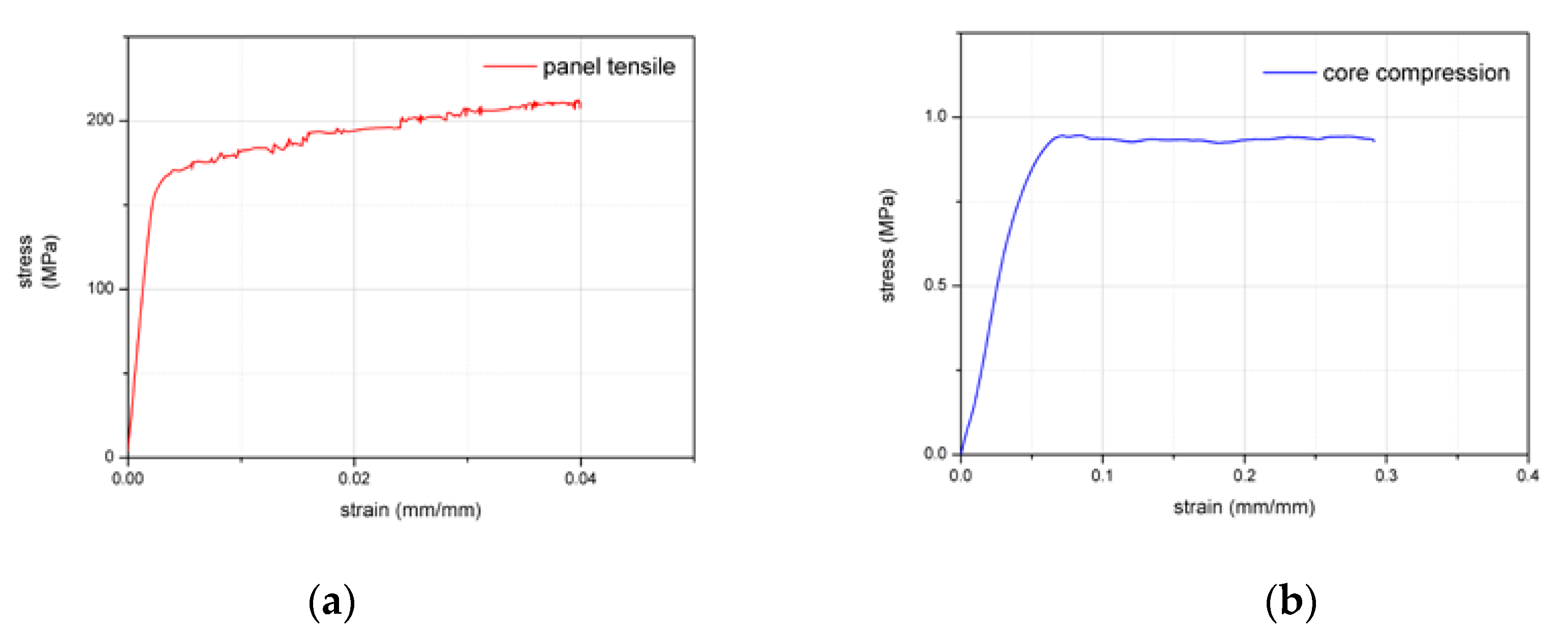 Materials 13 01391 g002