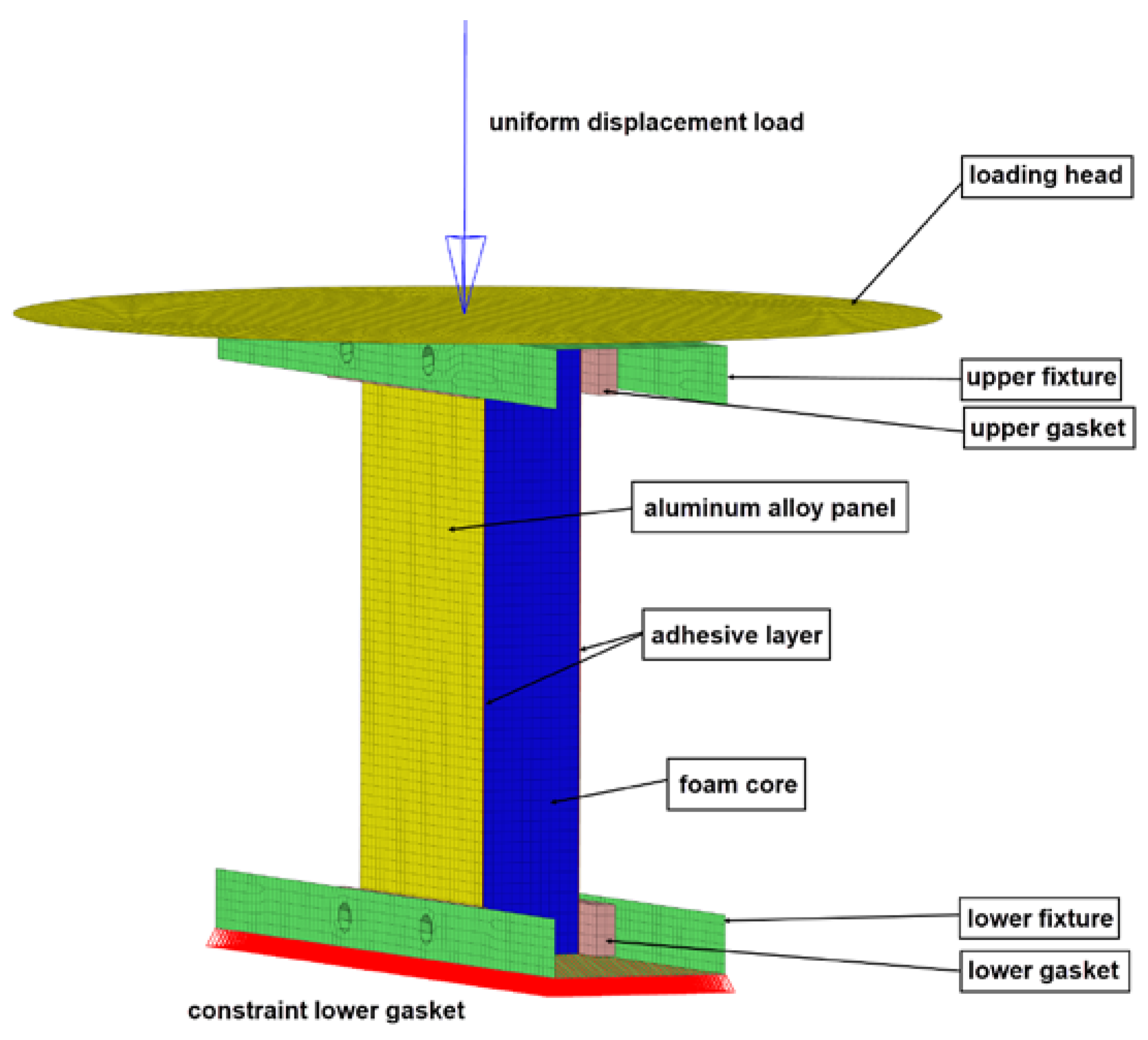 Materials 13 01391 g003