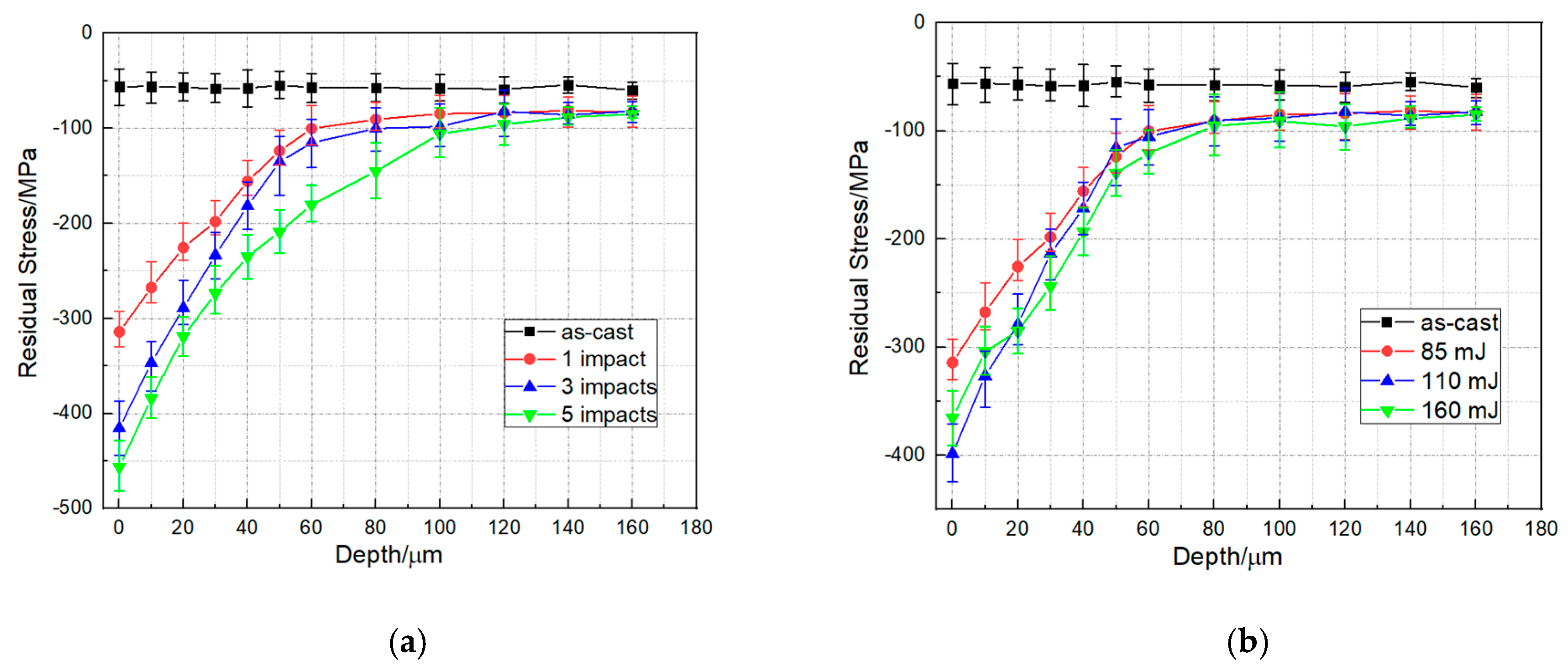 Materials 13 01398 g005