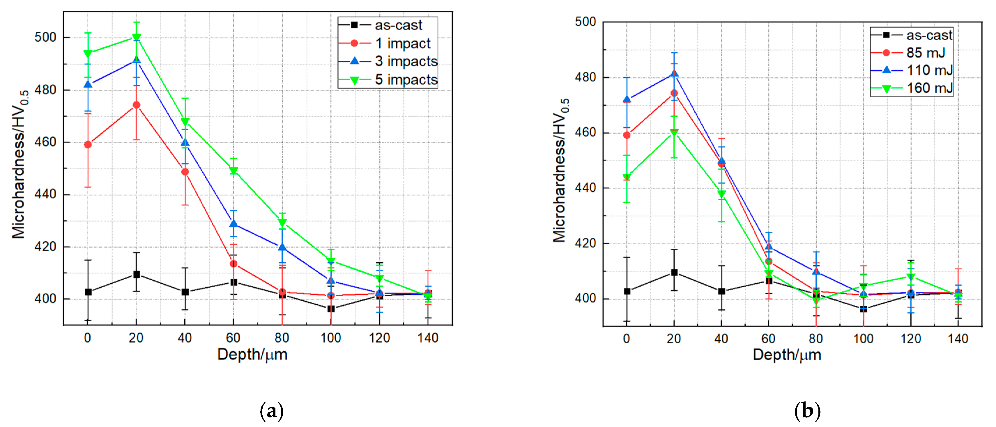 Materials 13 01398 g006