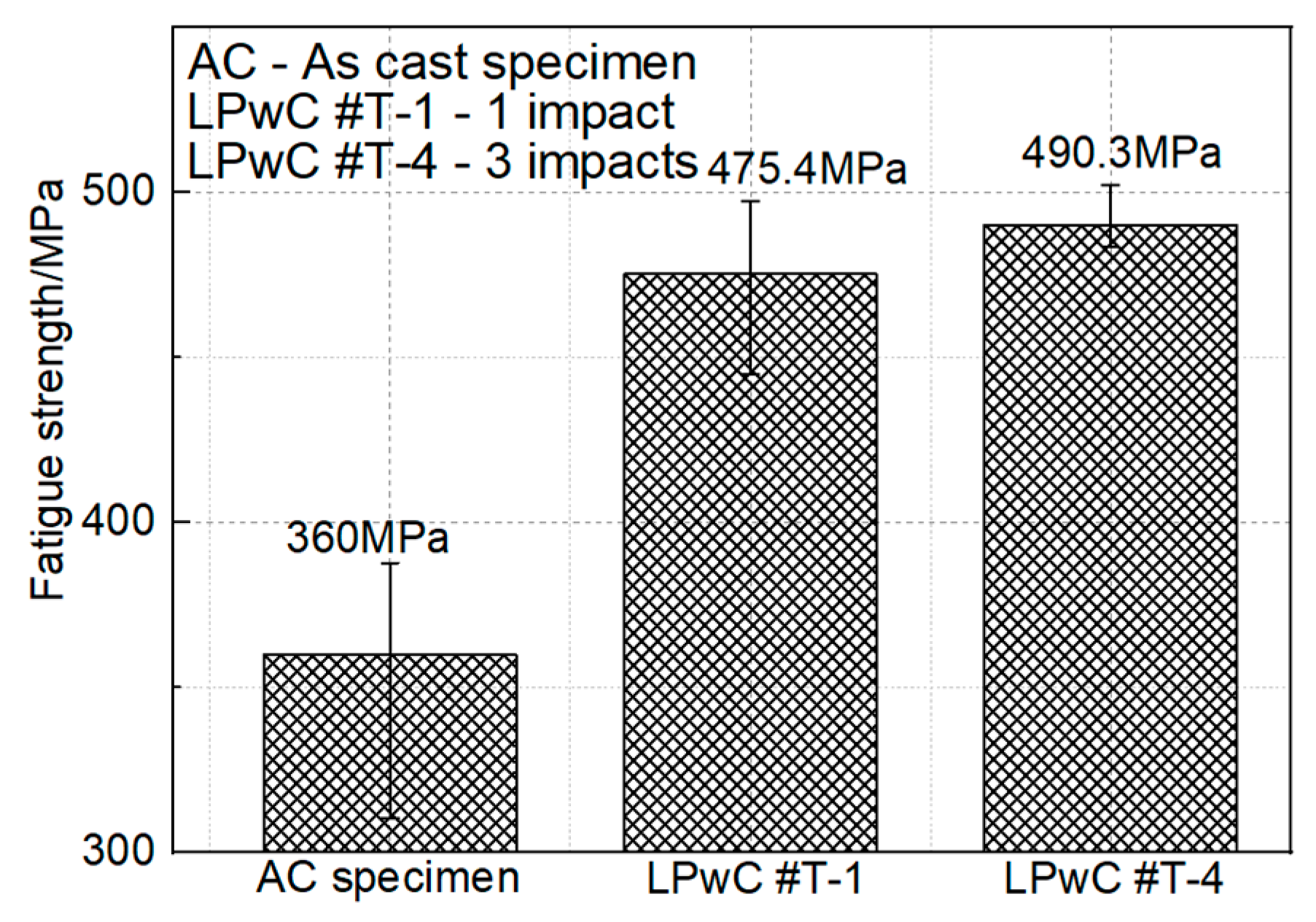 Materials 13 01398 g007
