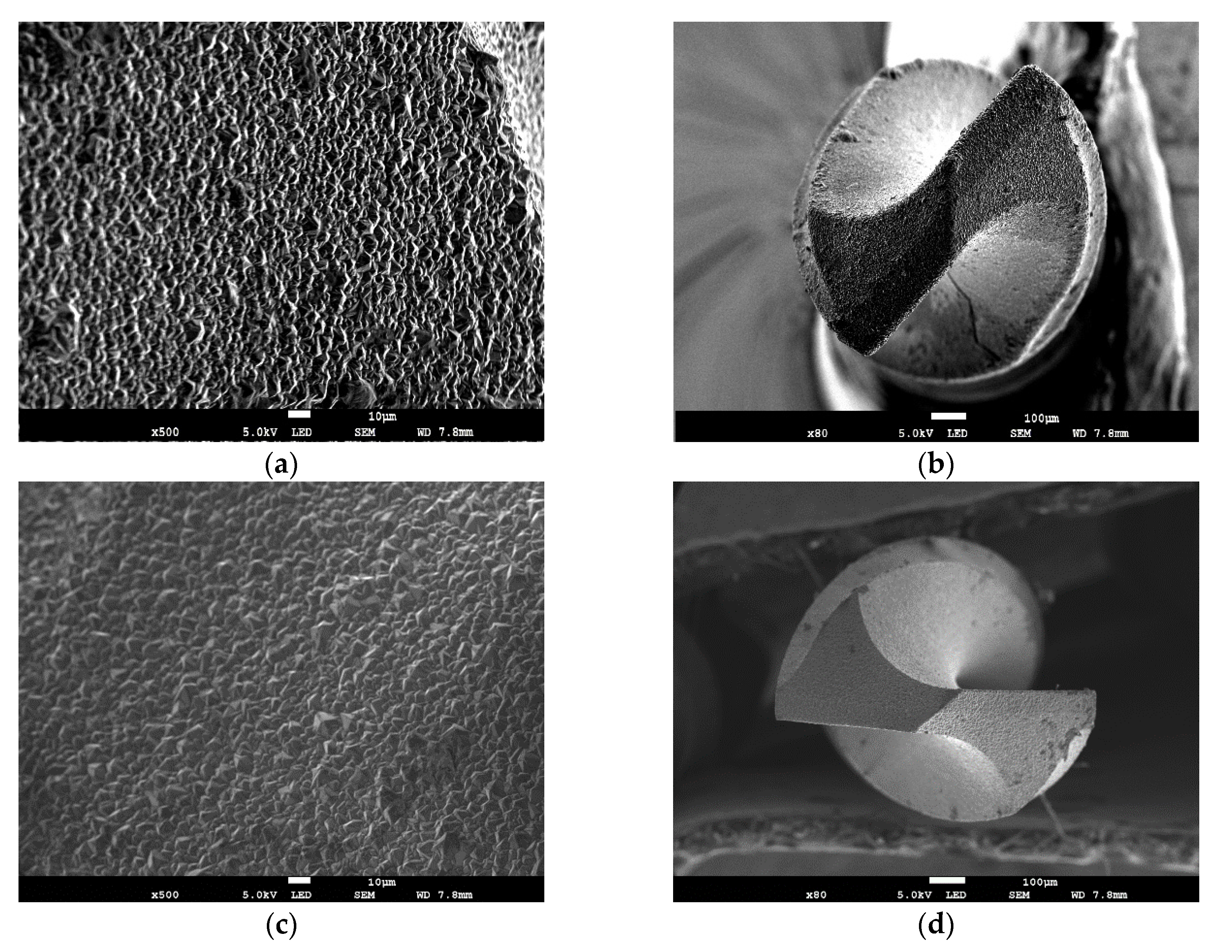 Materials | Free Full-Text | Influence of Adhesive Strength, Fatigue  Strength and Contact Mechanics on the Drilling Performance of Diamond  Coating