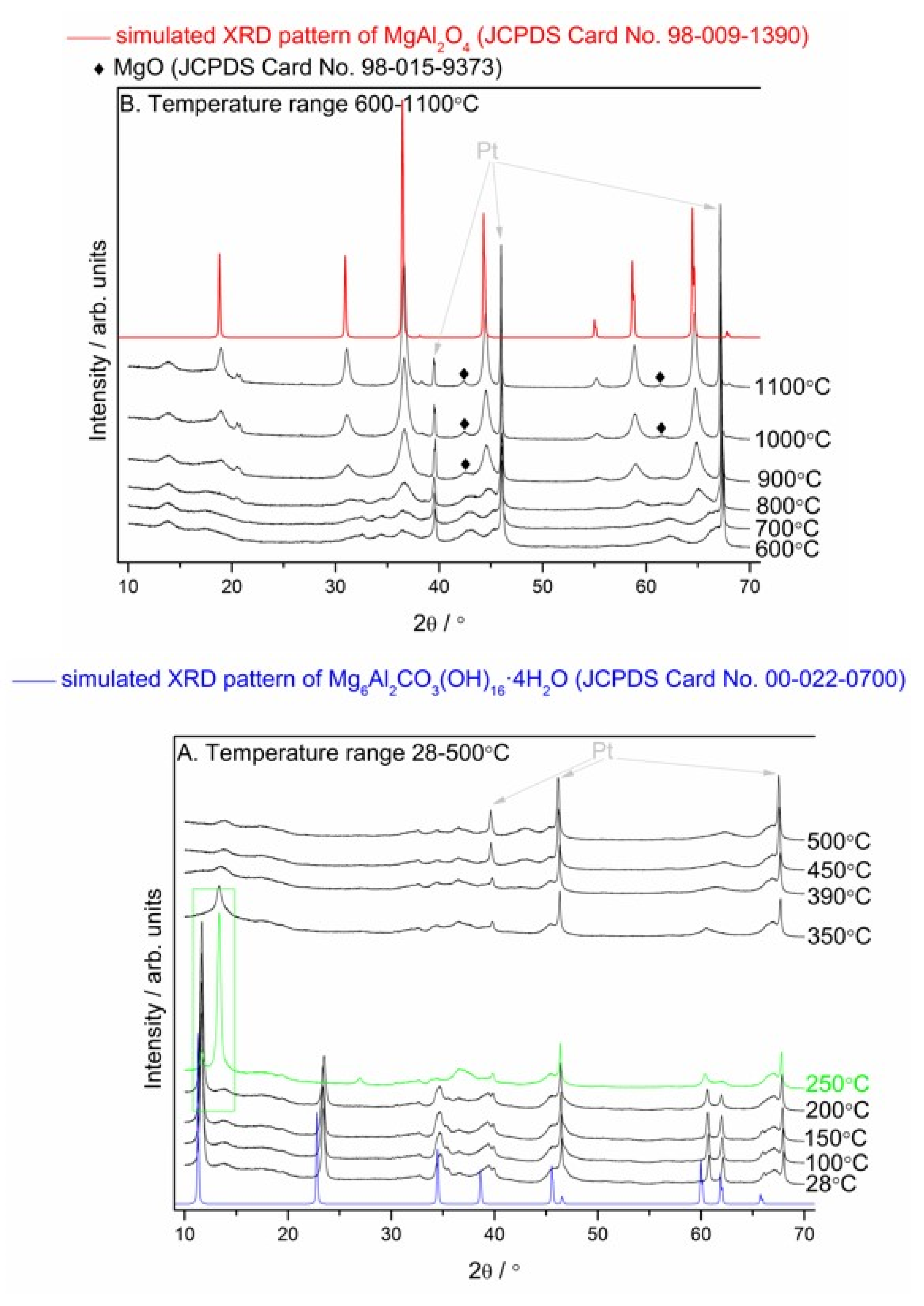 Materials 13 01403 g005