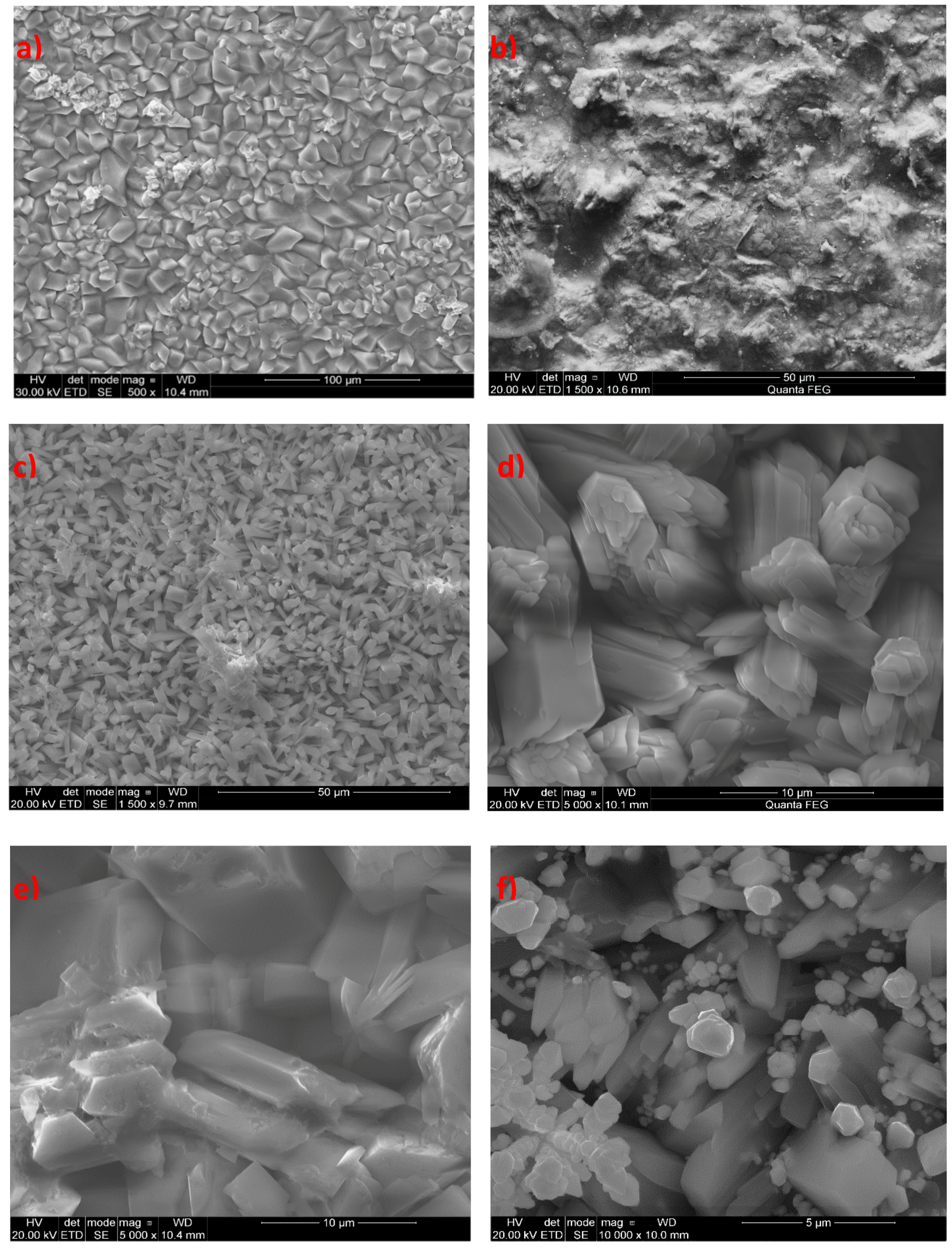 Materials 13 01416 g002a Materials 13 01416 g002a