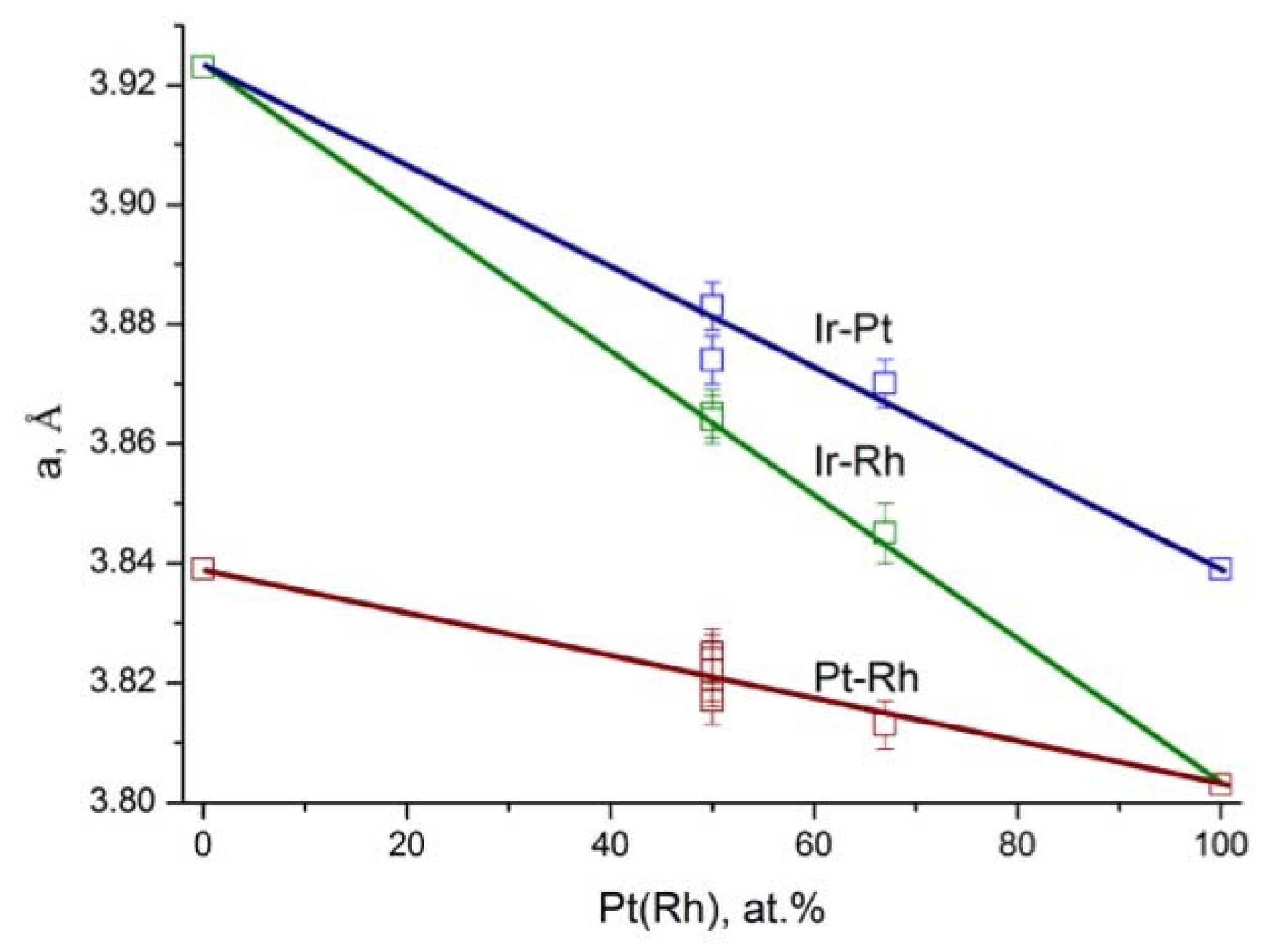 Materials 13 01418 g004 Materials 13 01418 g004
