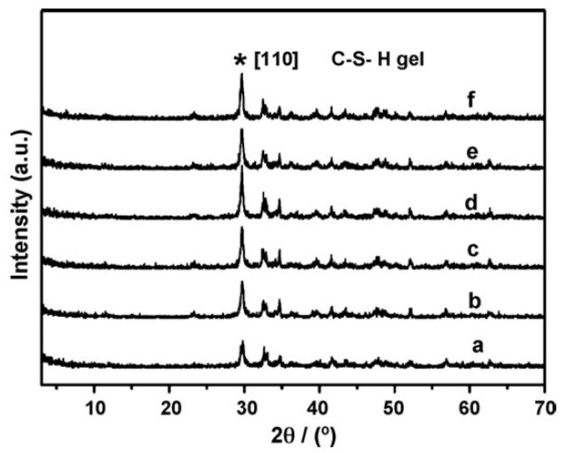 Materials 13 01426 g005 Materials 13 01426 g005
