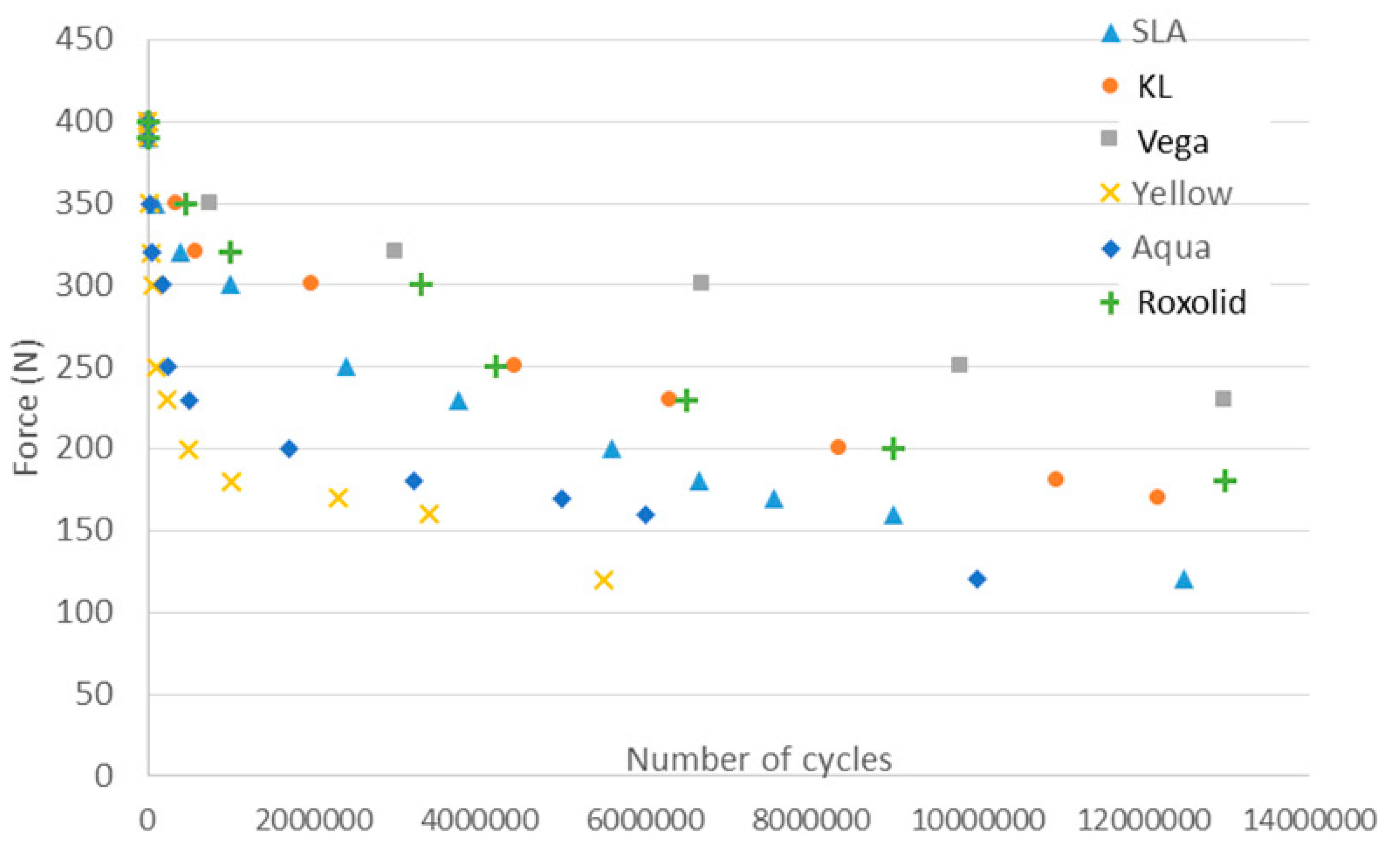 Materials 13 01429 g003 Materials 13 01429 g003