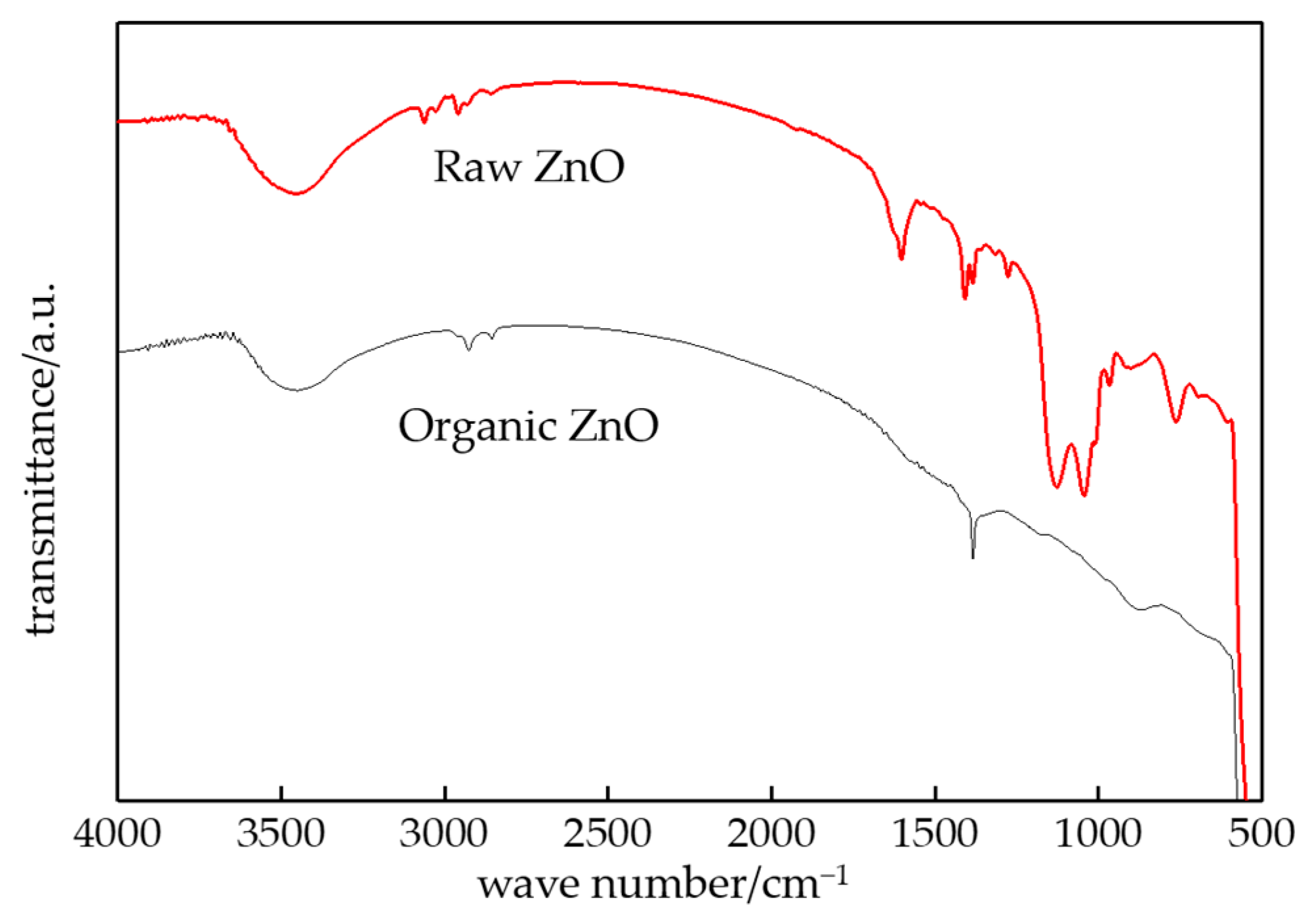 Materials 13 01432 g001