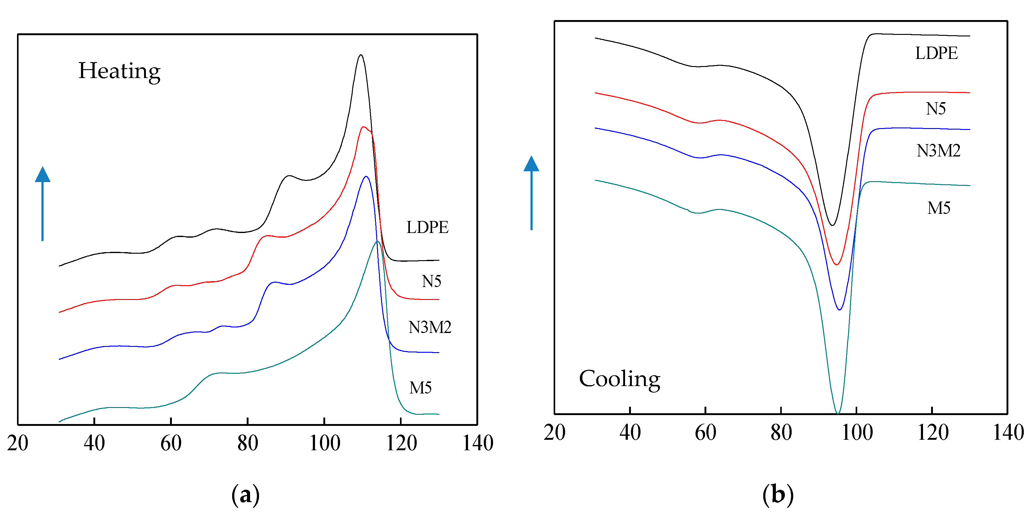 Materials 13 01432 g003