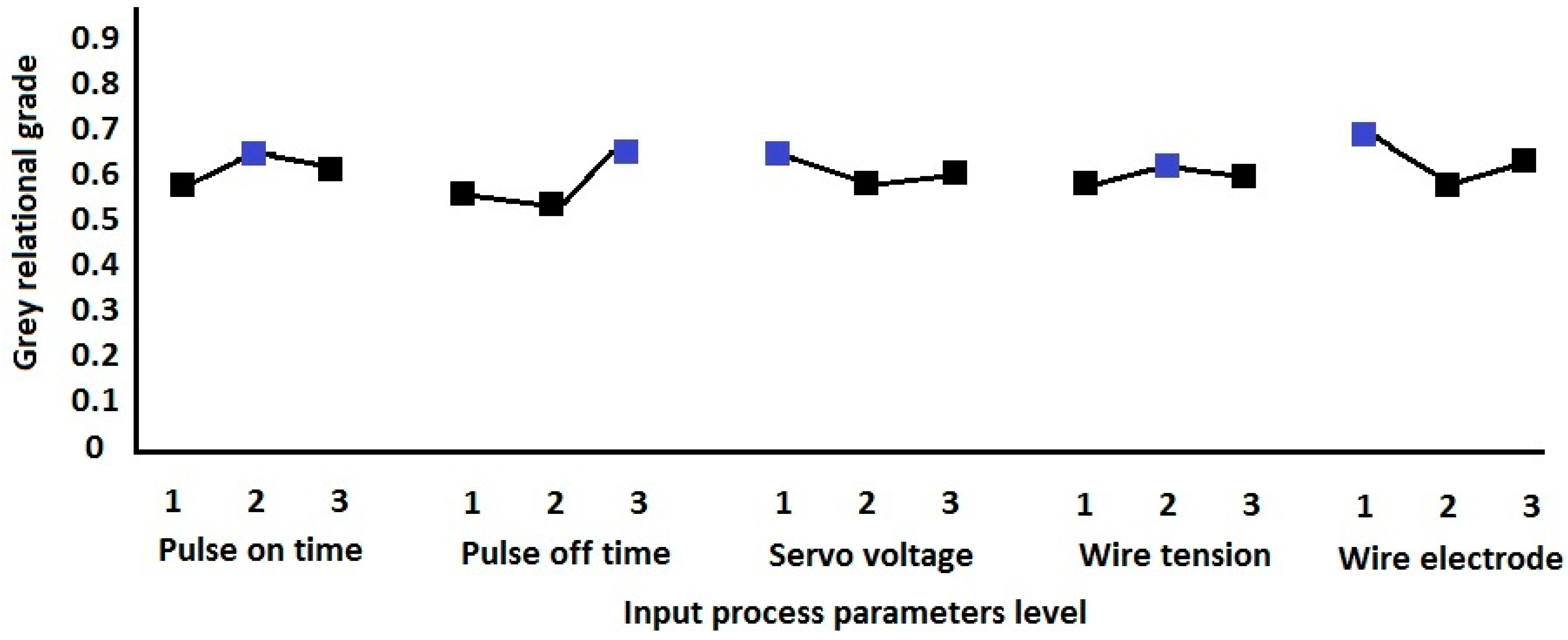 Materials 13 01440 g003