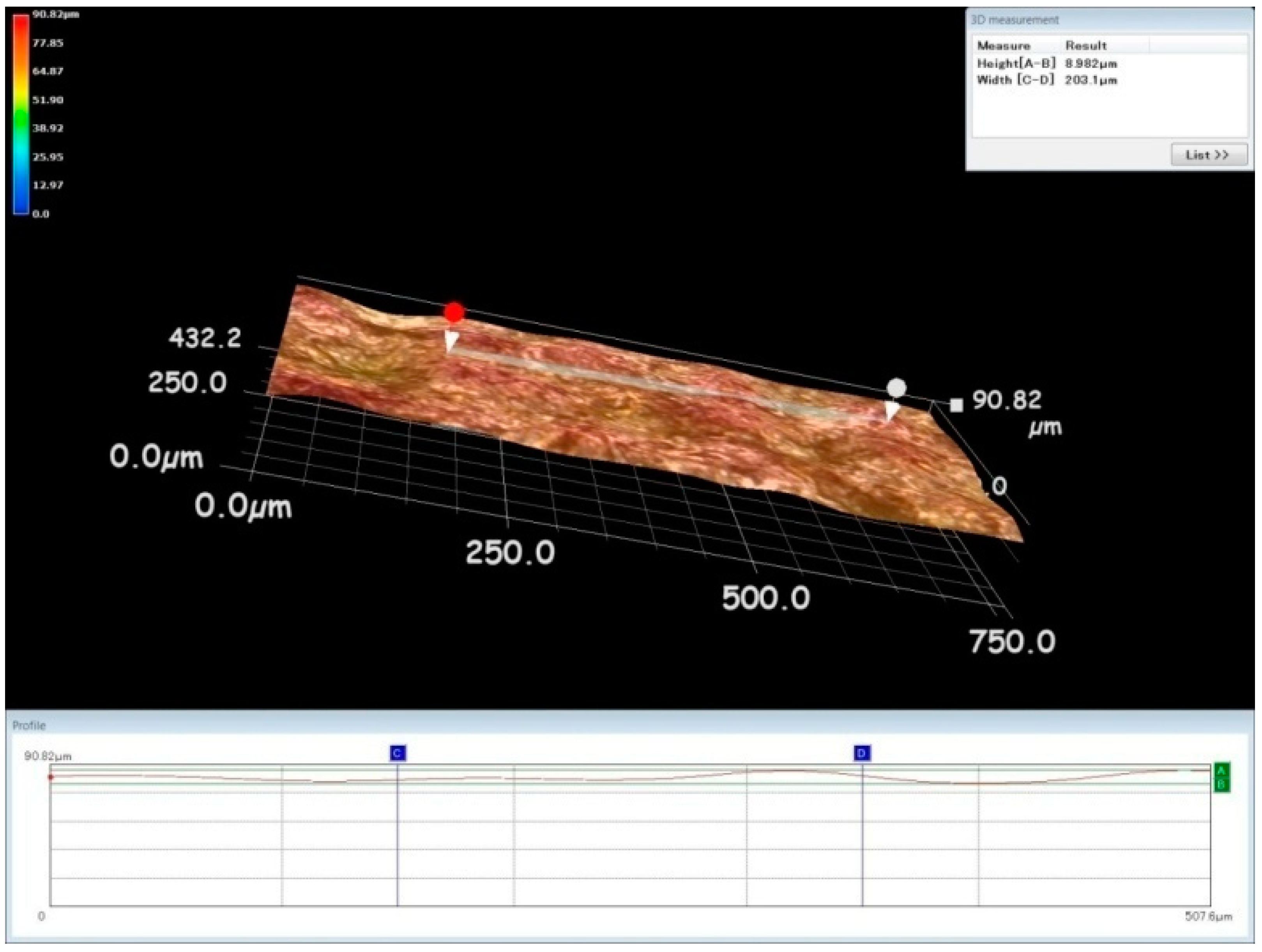 Materials 13 01440 g007