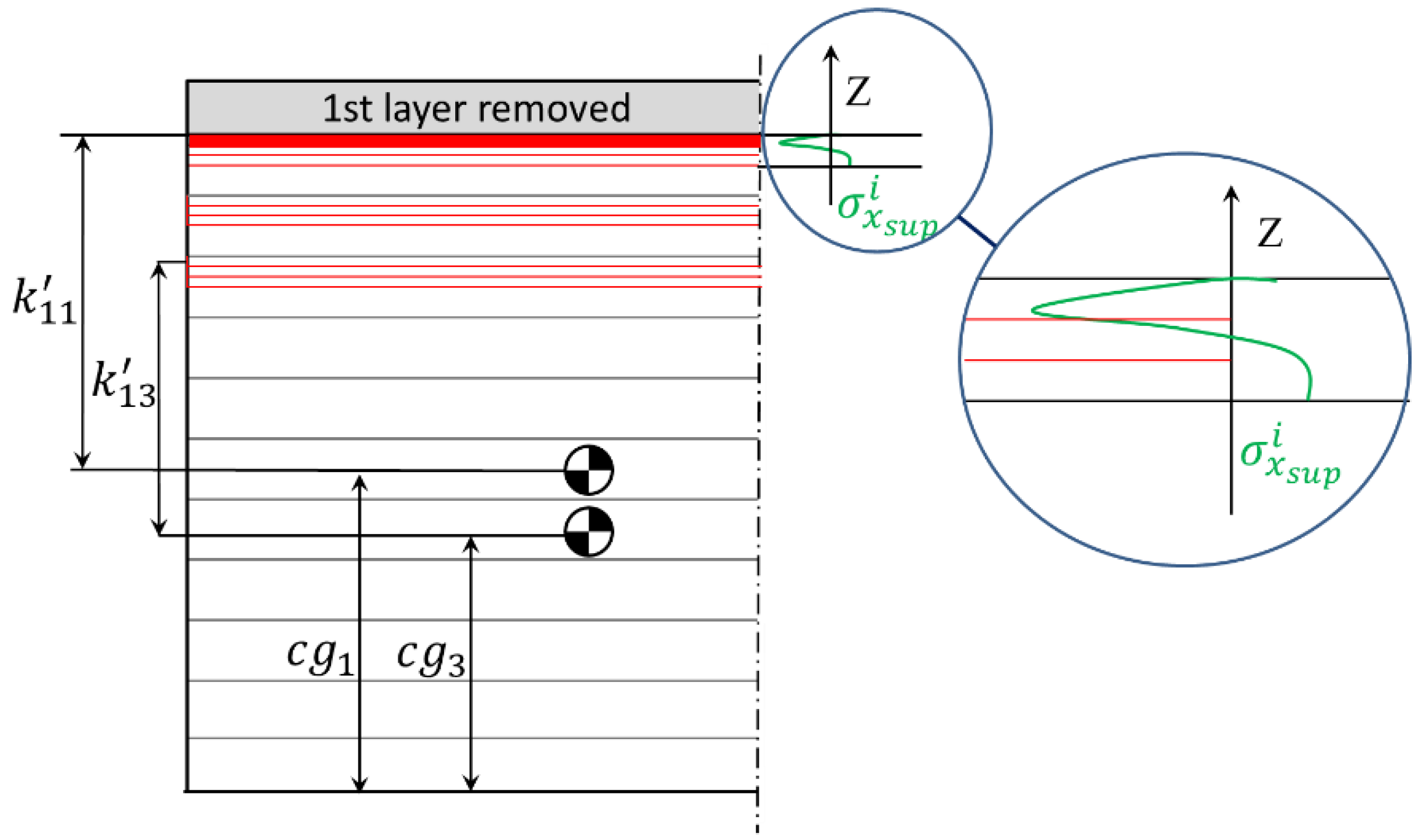 Materials 13 01445 g004