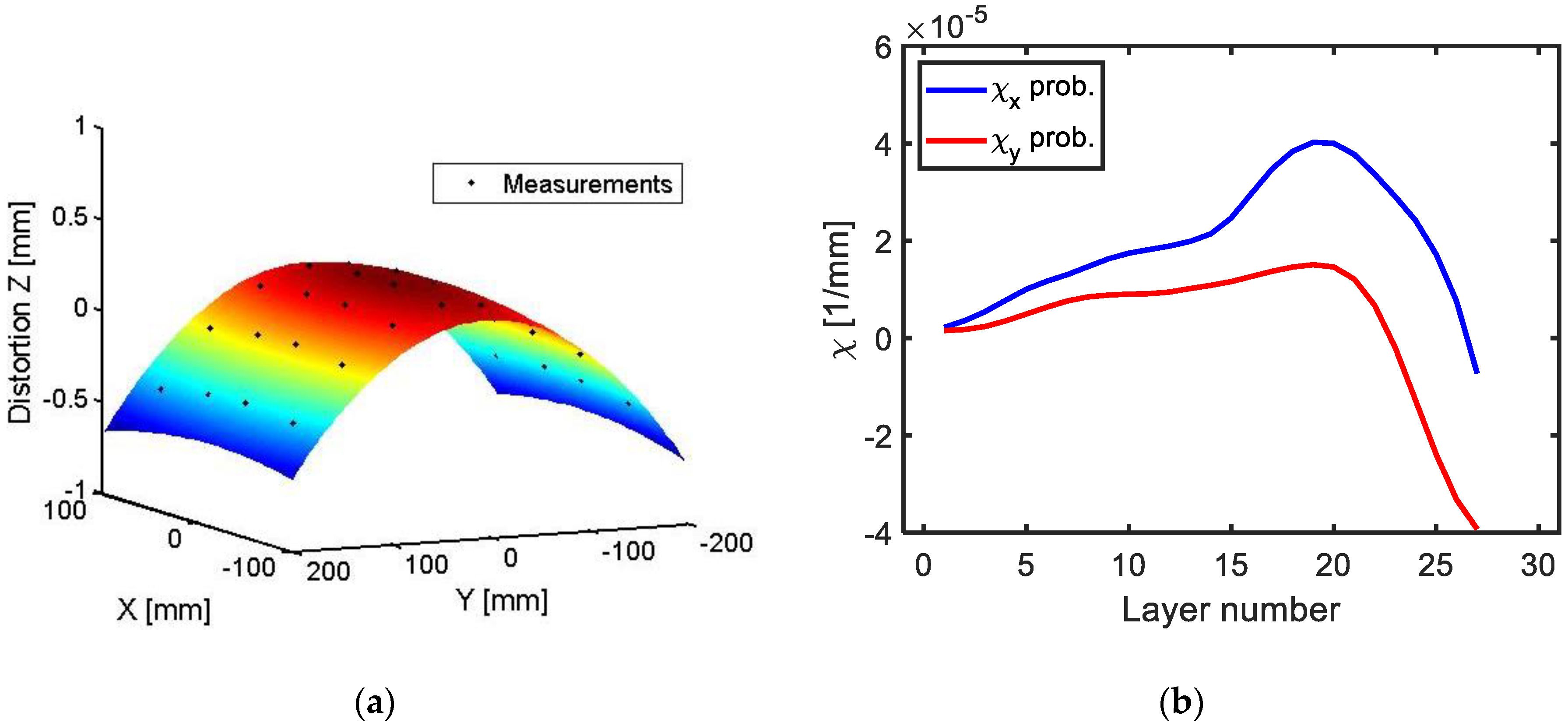 Materials 13 01445 g008