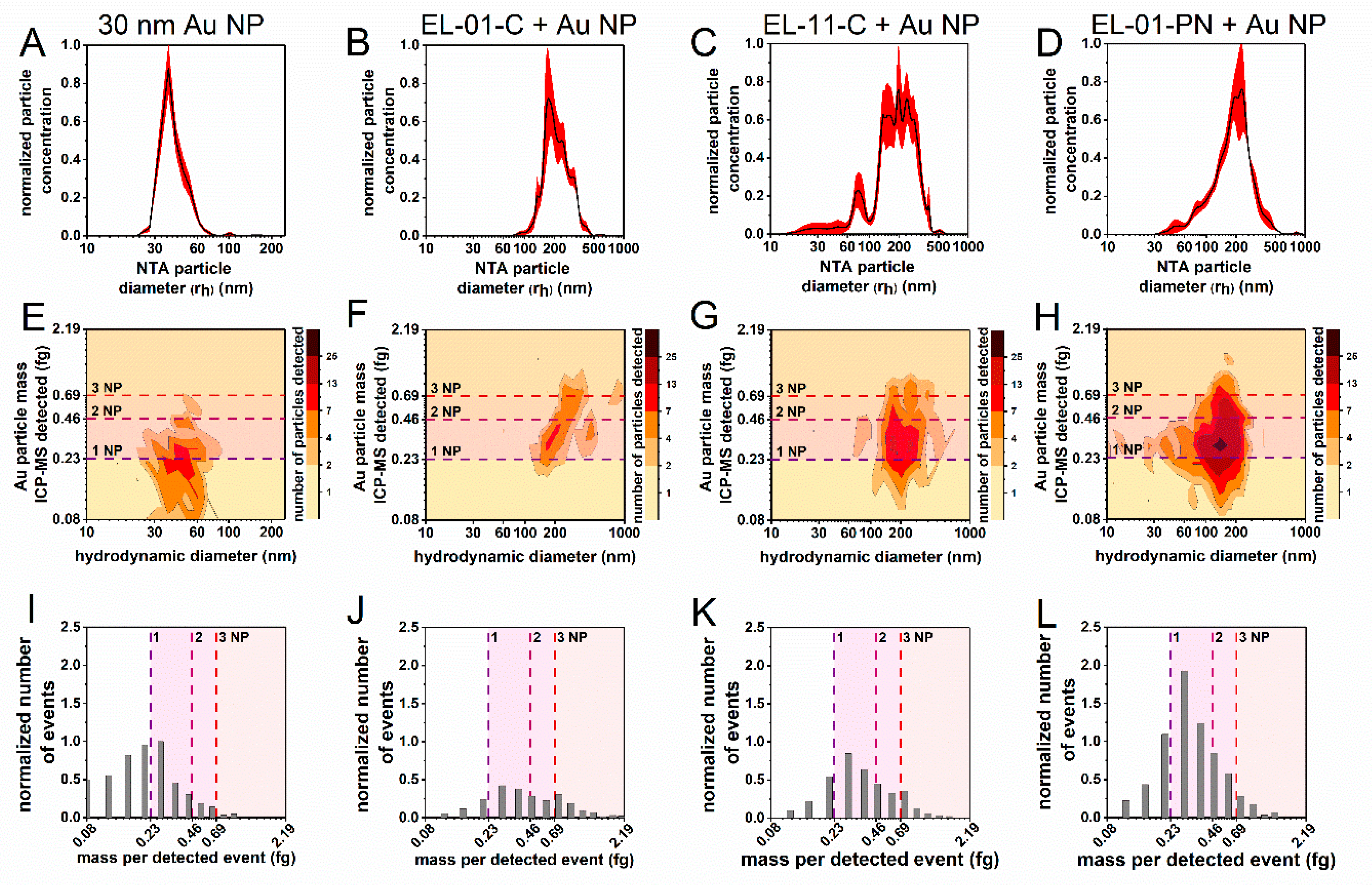 Materials 13 01447 g004