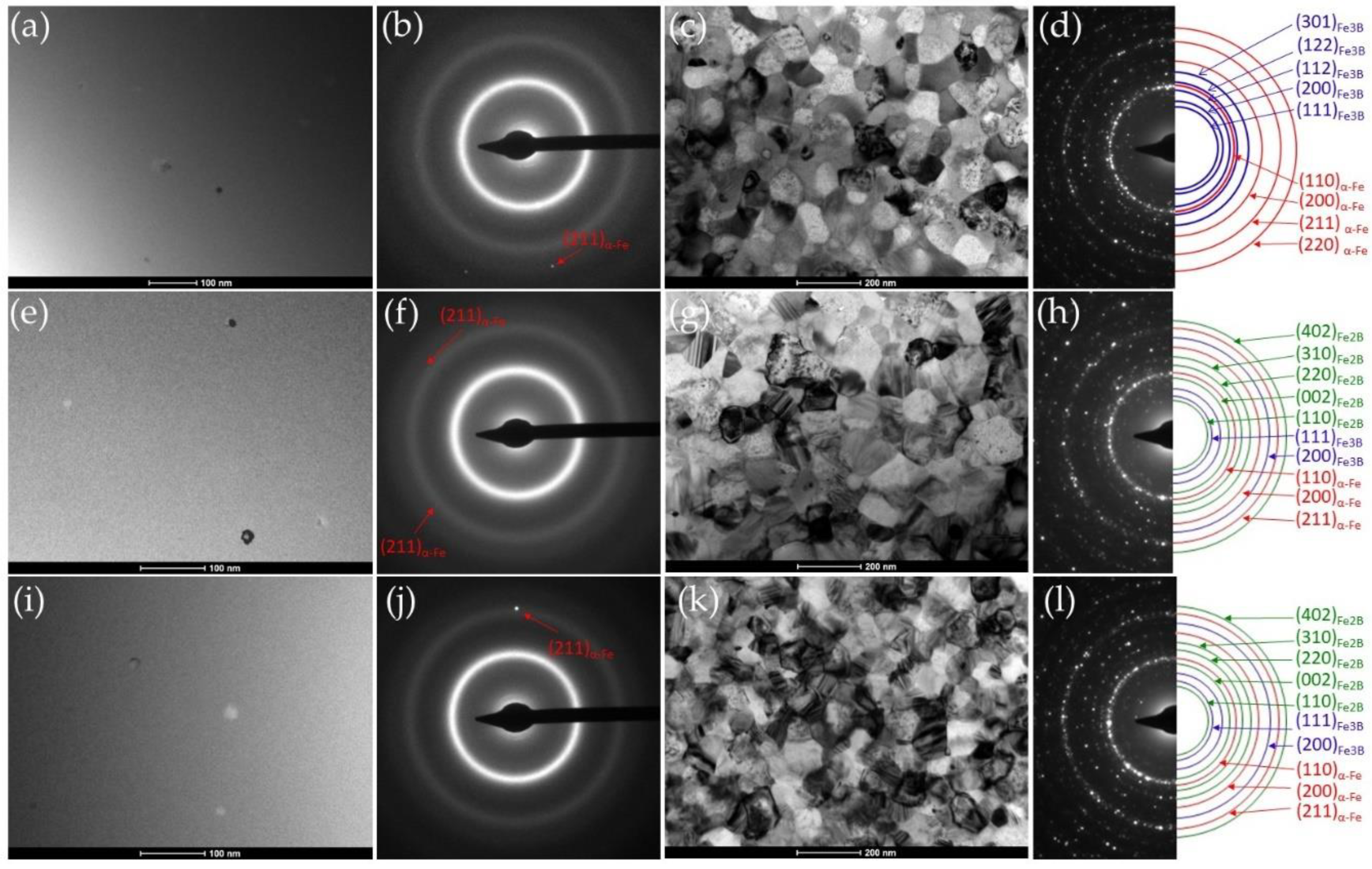 Materials 13 01451 g008 Materials 13 01451 g008
