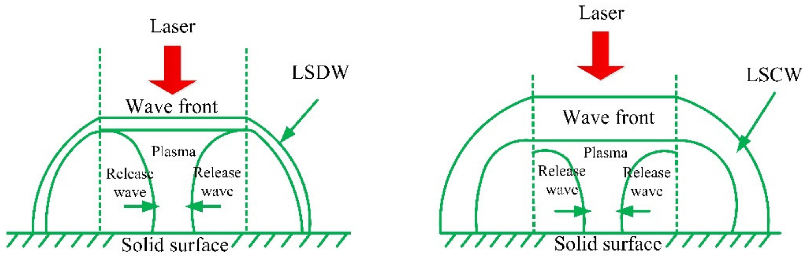 Materials 13 01453 g003 Materials 13 01453 g003