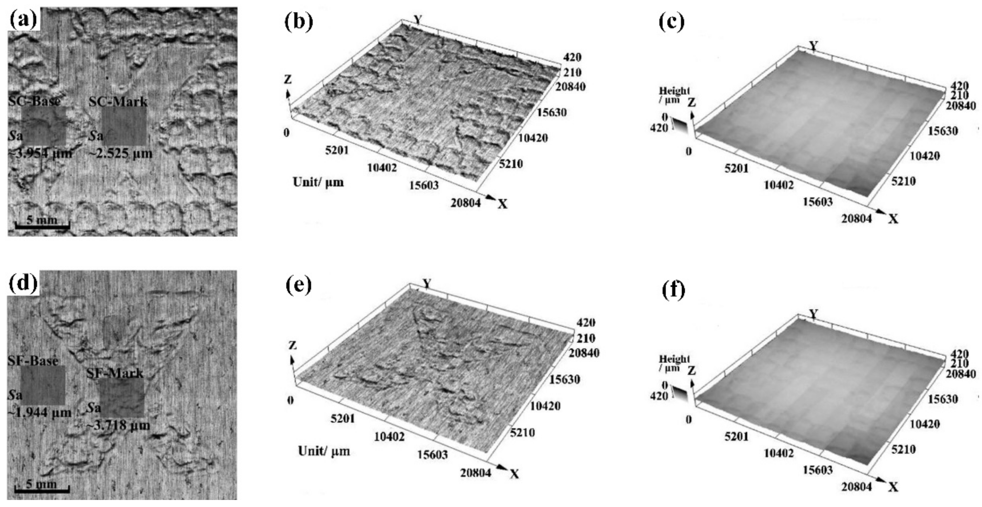 Materials 13 01453 g015 Materials 13 01453 g015