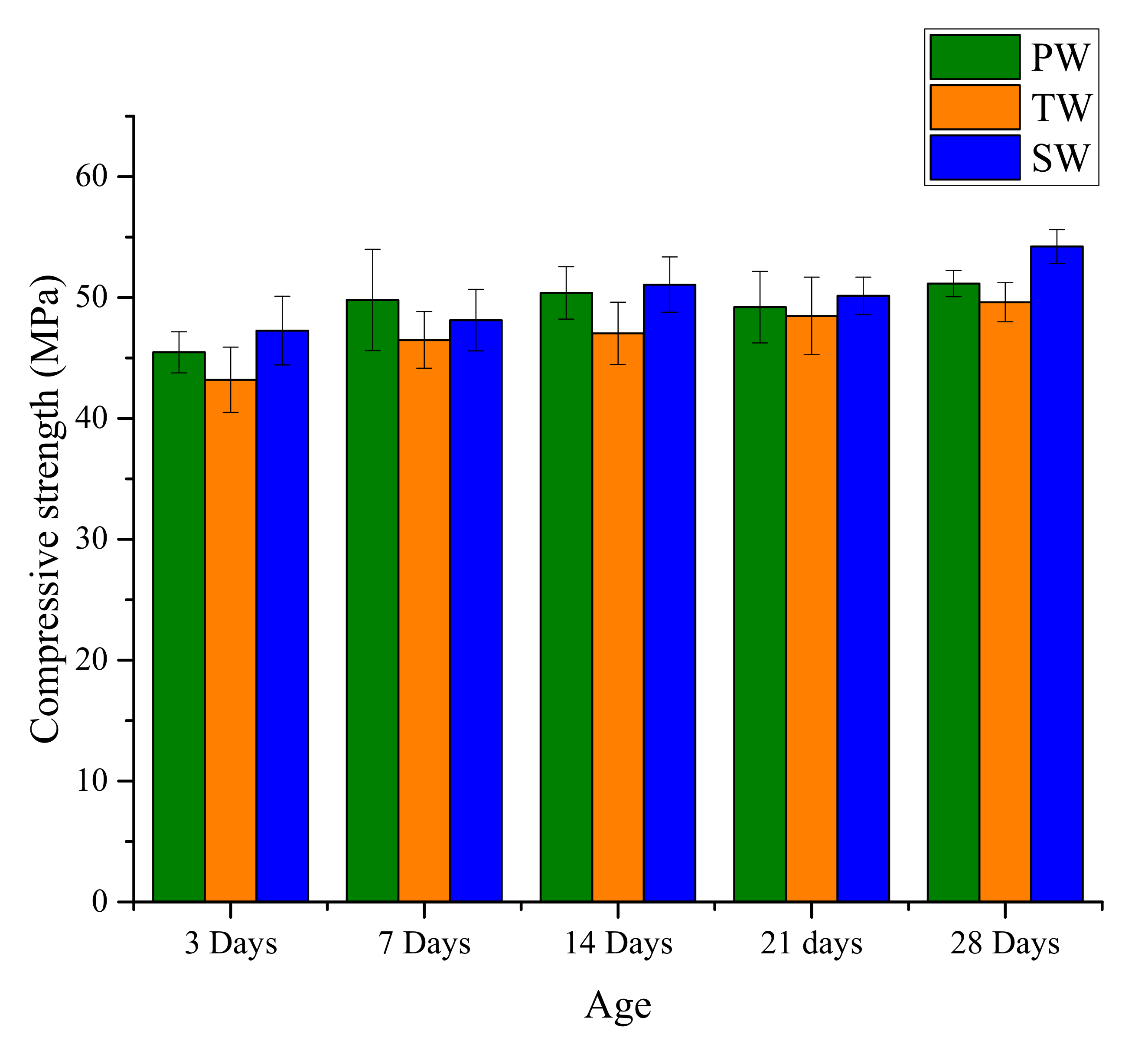 Materials 13 01467 g002 Materials 13 01467 g002
