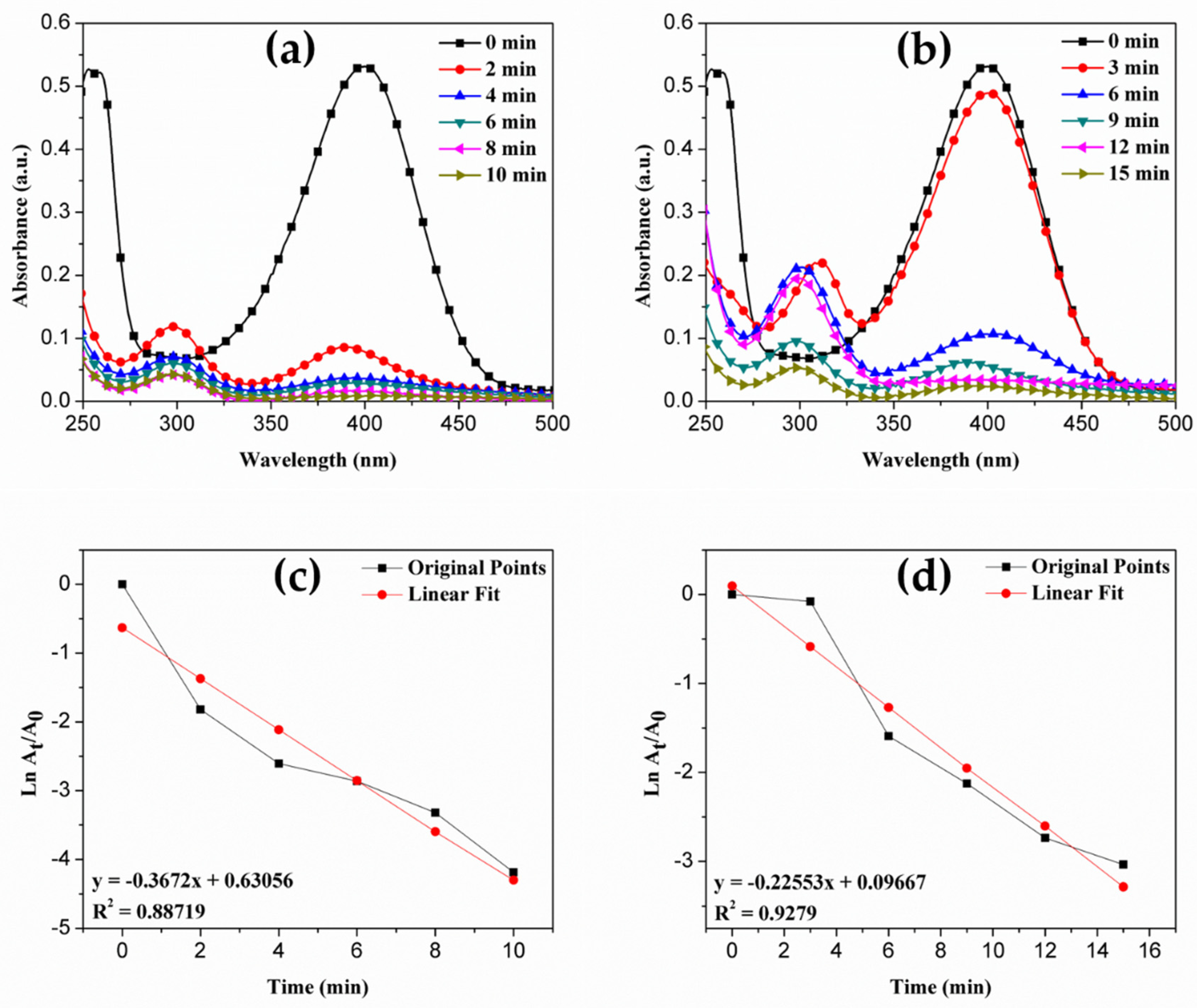 Materials 13 01486 g008 Materials 13 01486 g008