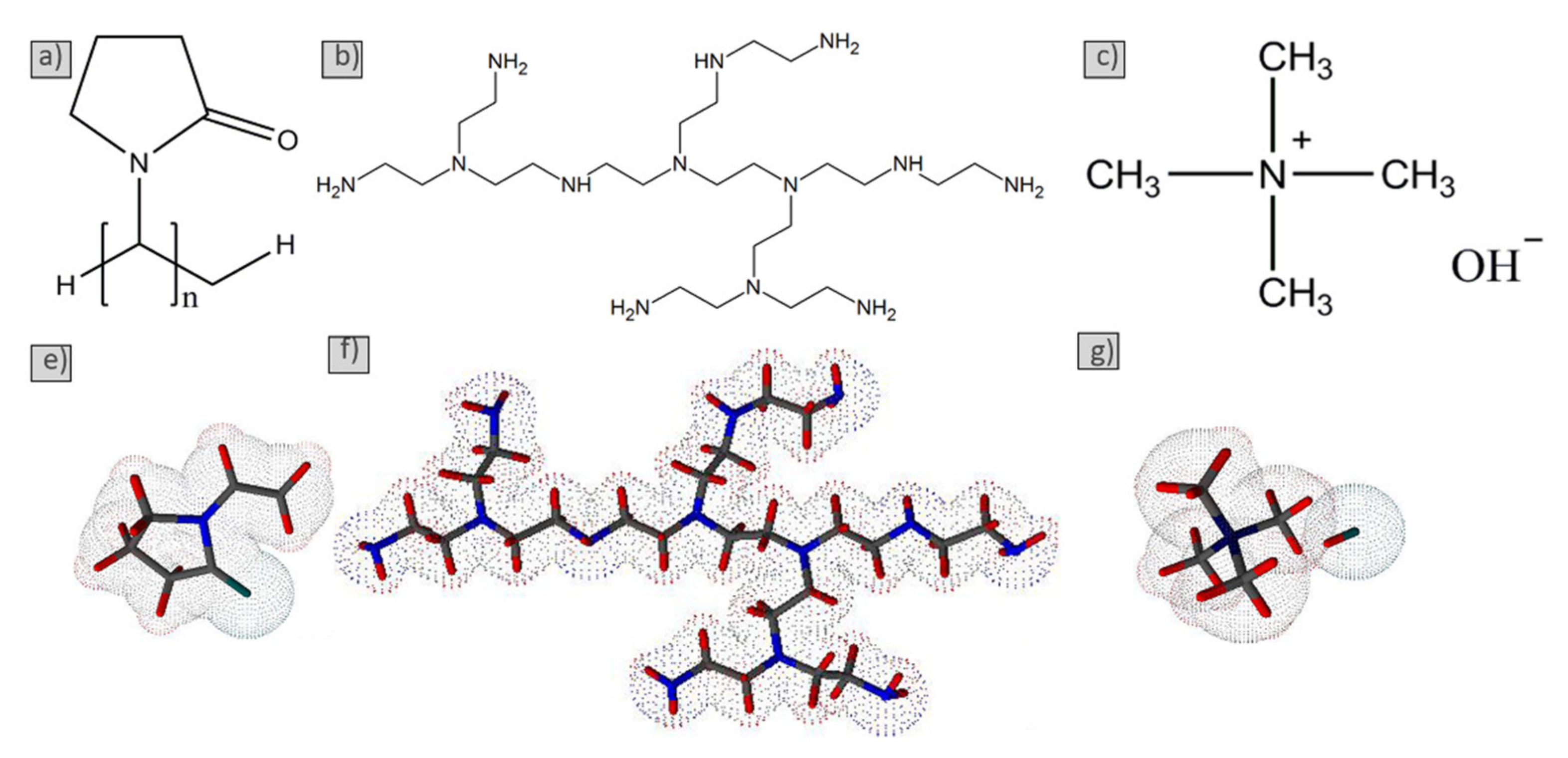 Materials 13 01496 g001