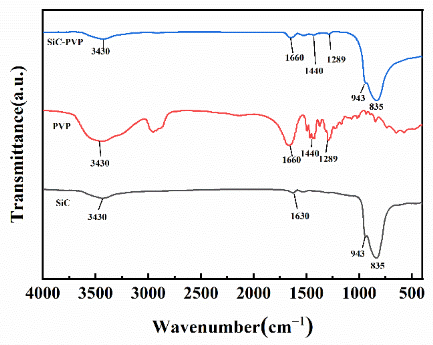 Materials 13 01496 g007