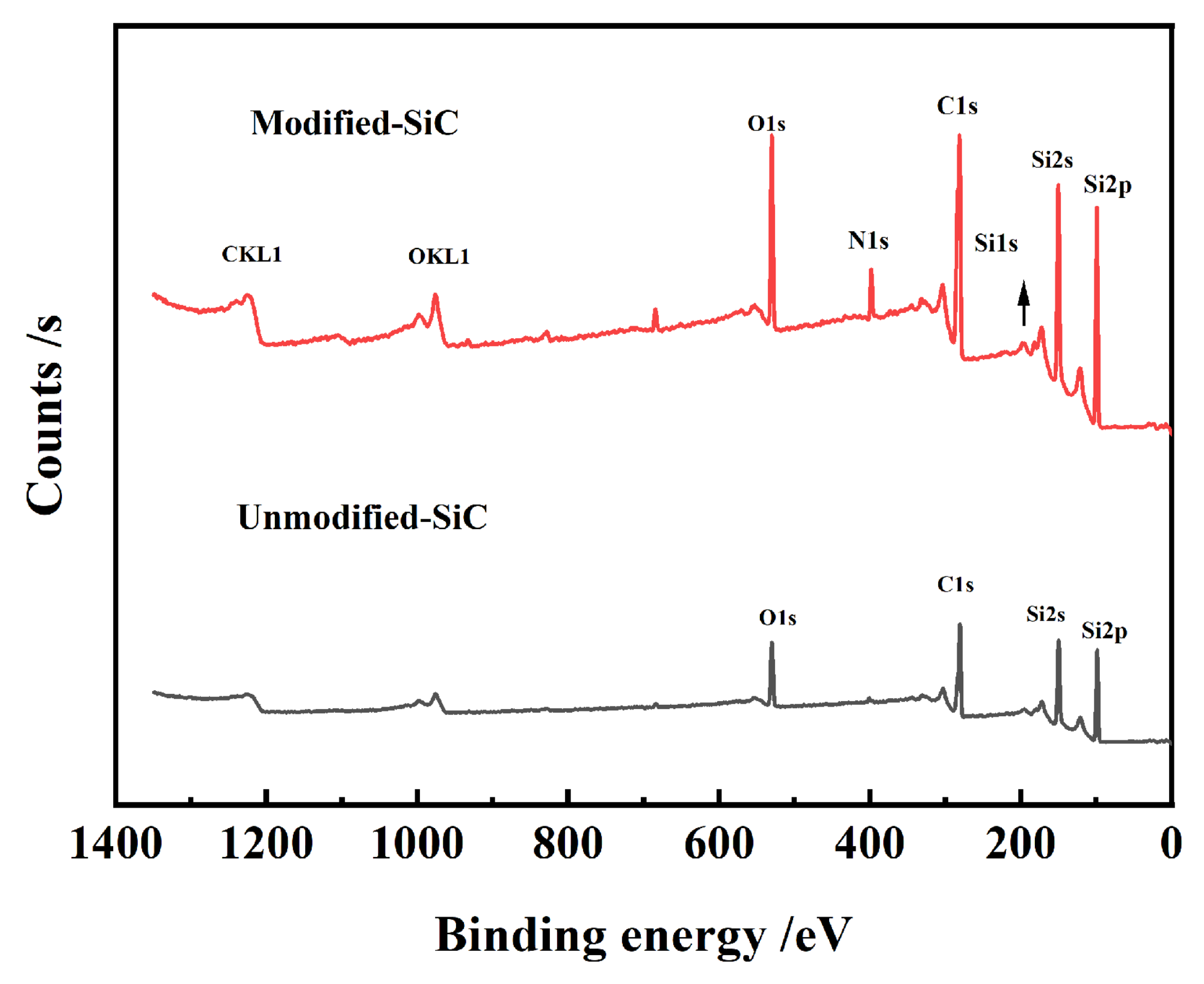 Materials 13 01496 g008