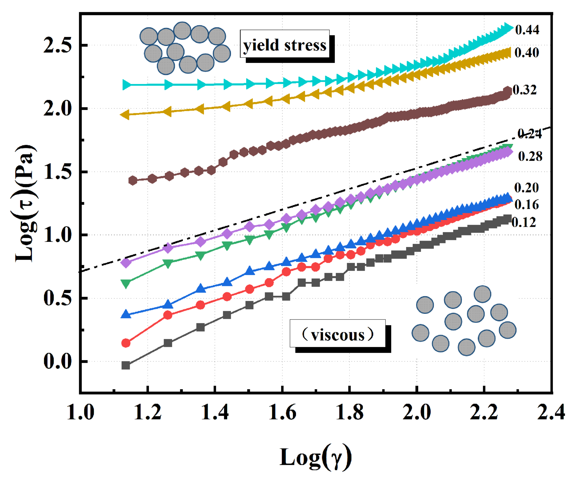 Materials 13 01496 g010