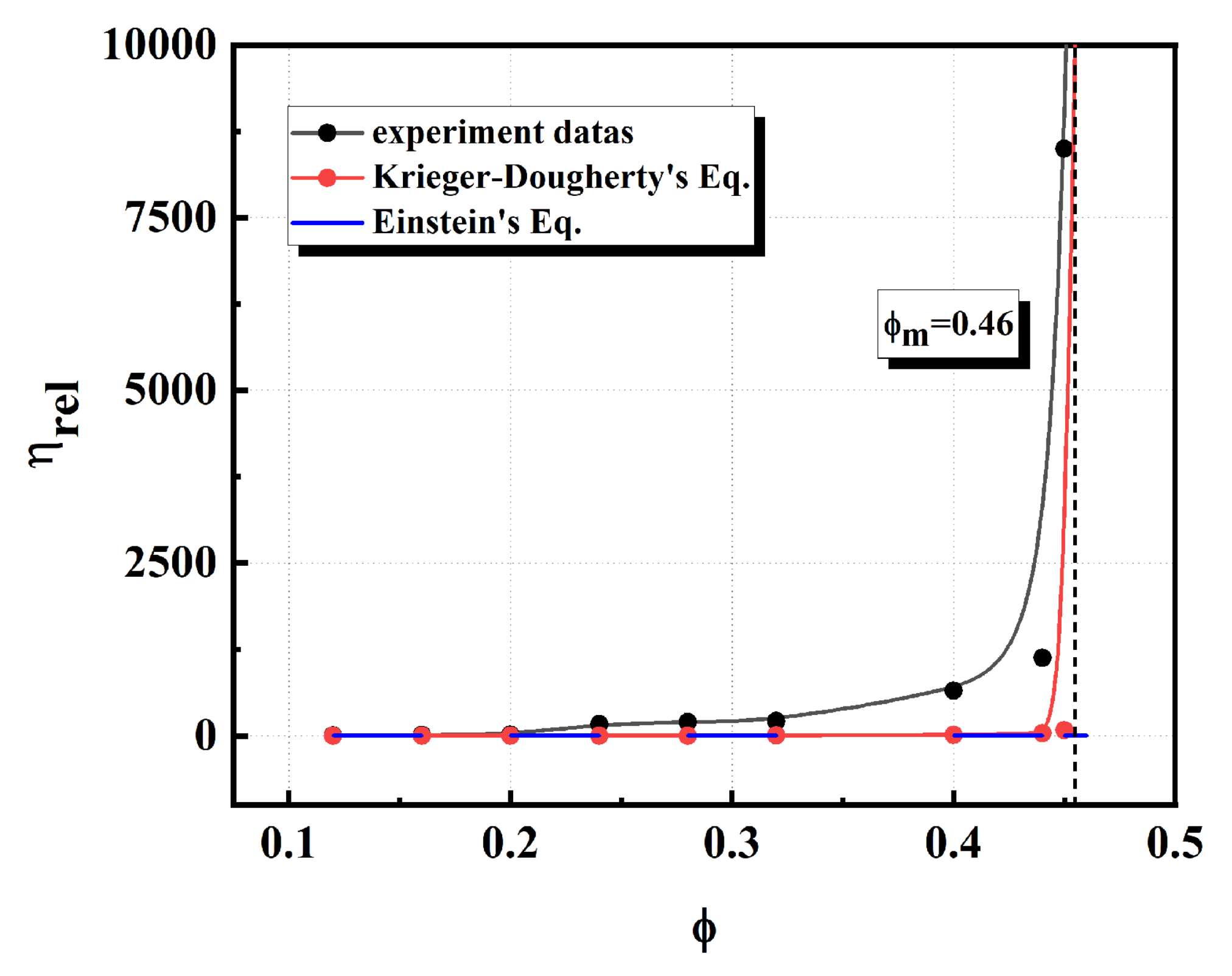 Materials 13 01496 g012