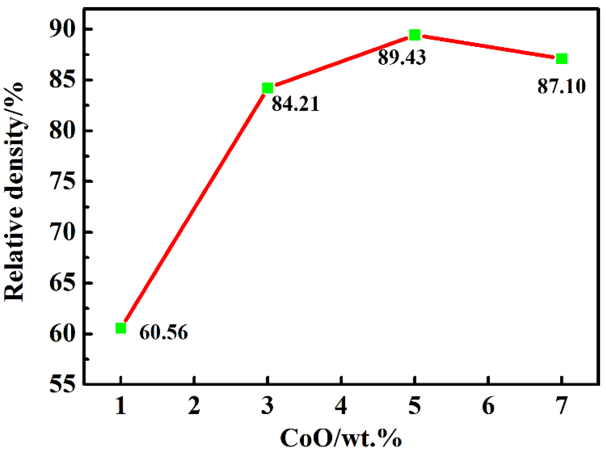 Materials 13 01506 g001