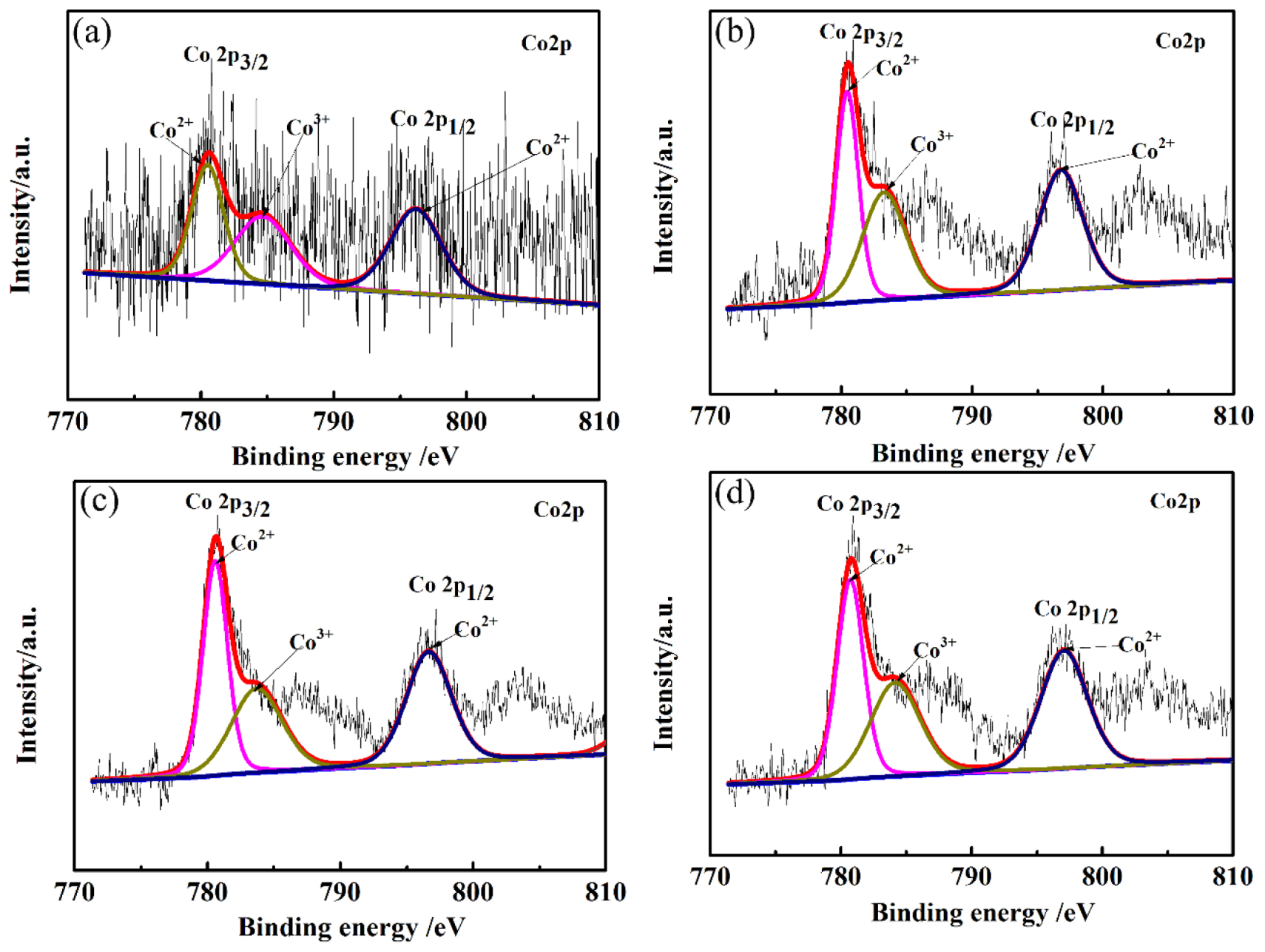 Materials 13 01506 g003