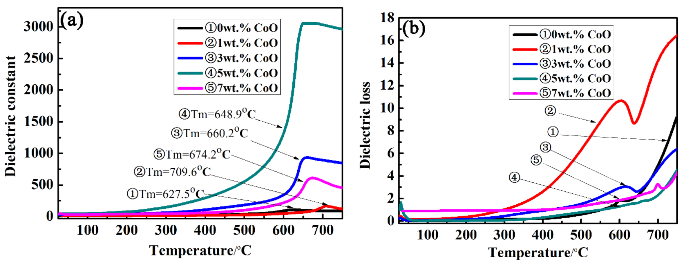 Materials 13 01506 g006