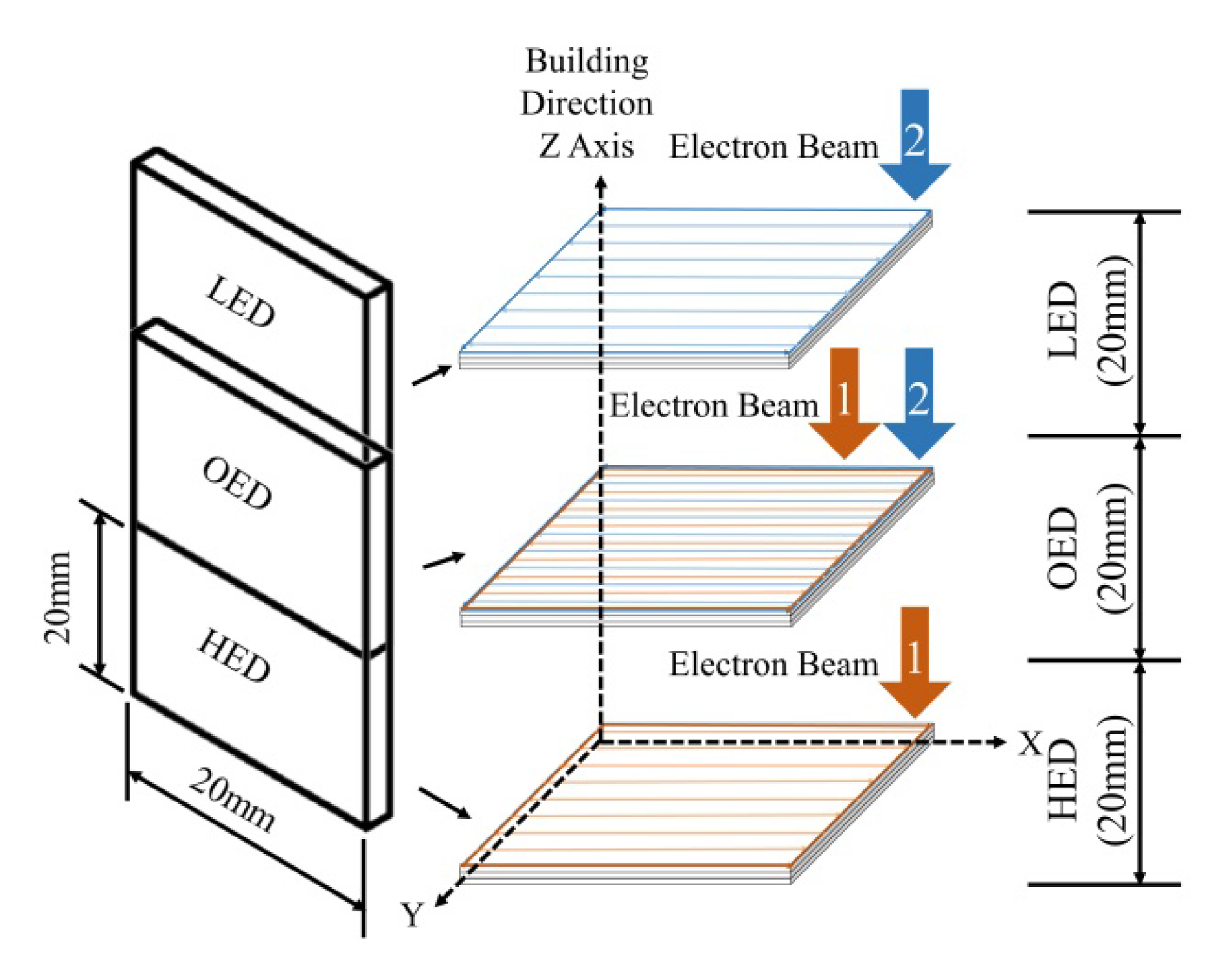 Materials 13 01509 g002 Materials 13 01509 g002
