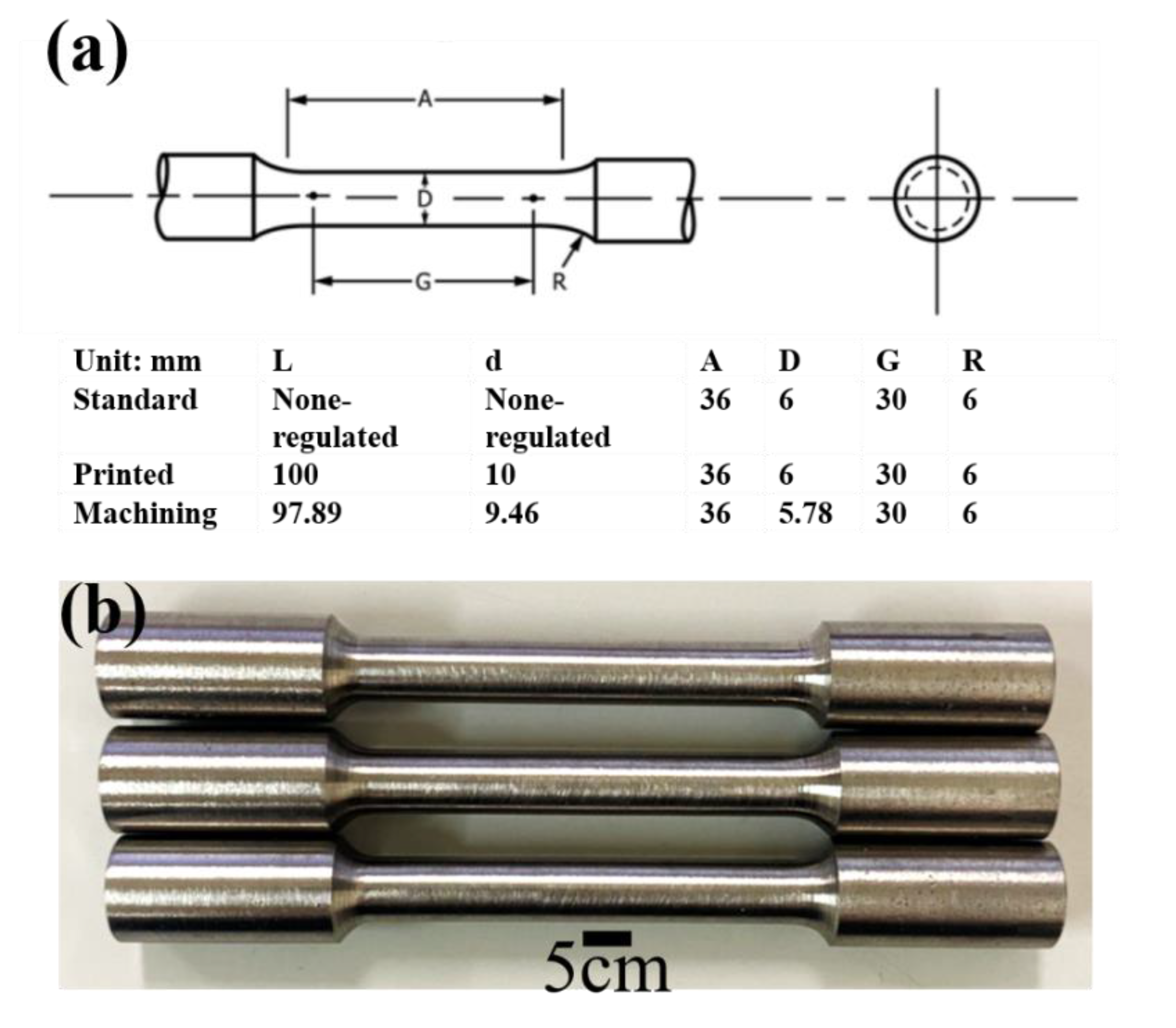 Materials 13 01509 g0a2 Materials 13 01509 g0a2