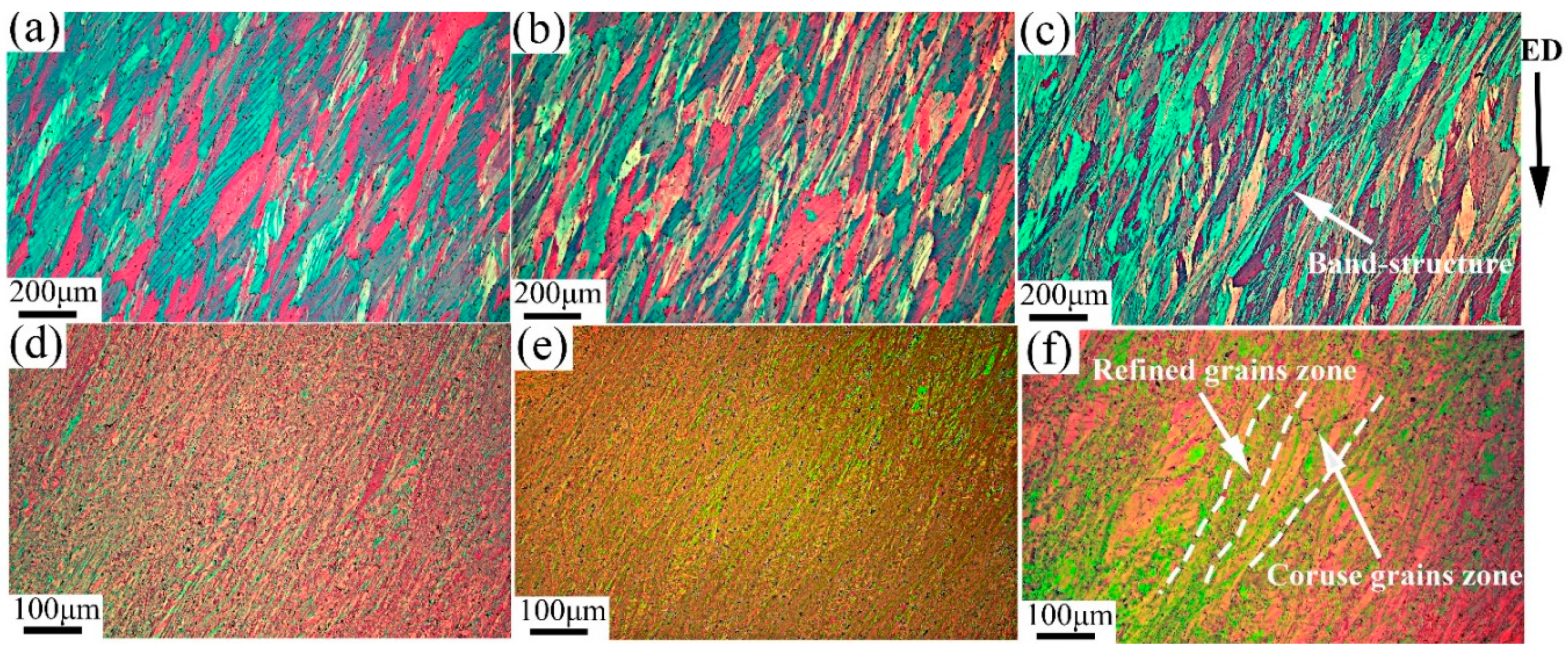 Materials 13 01511 g003 Materials 13 01511 g003