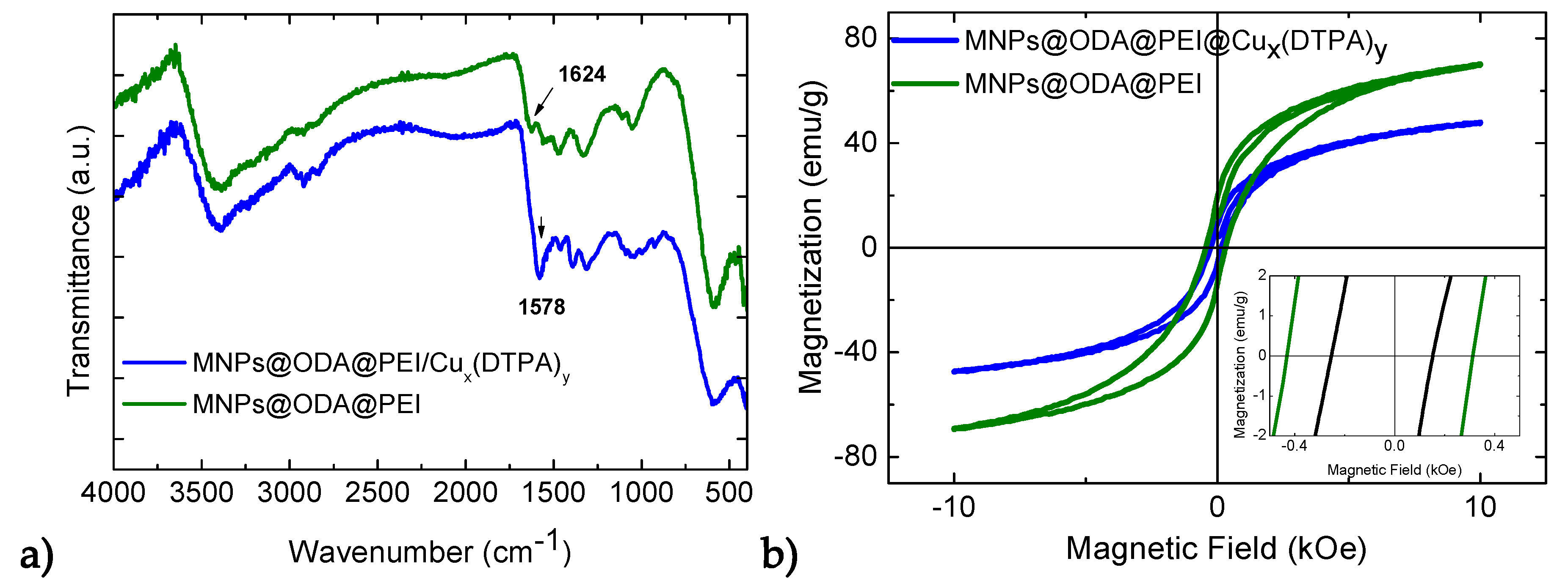 Materials 13 01537 g009