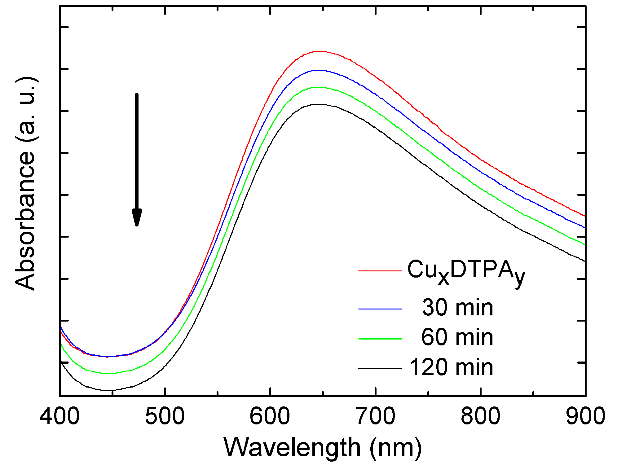 Materials 13 01537 g010