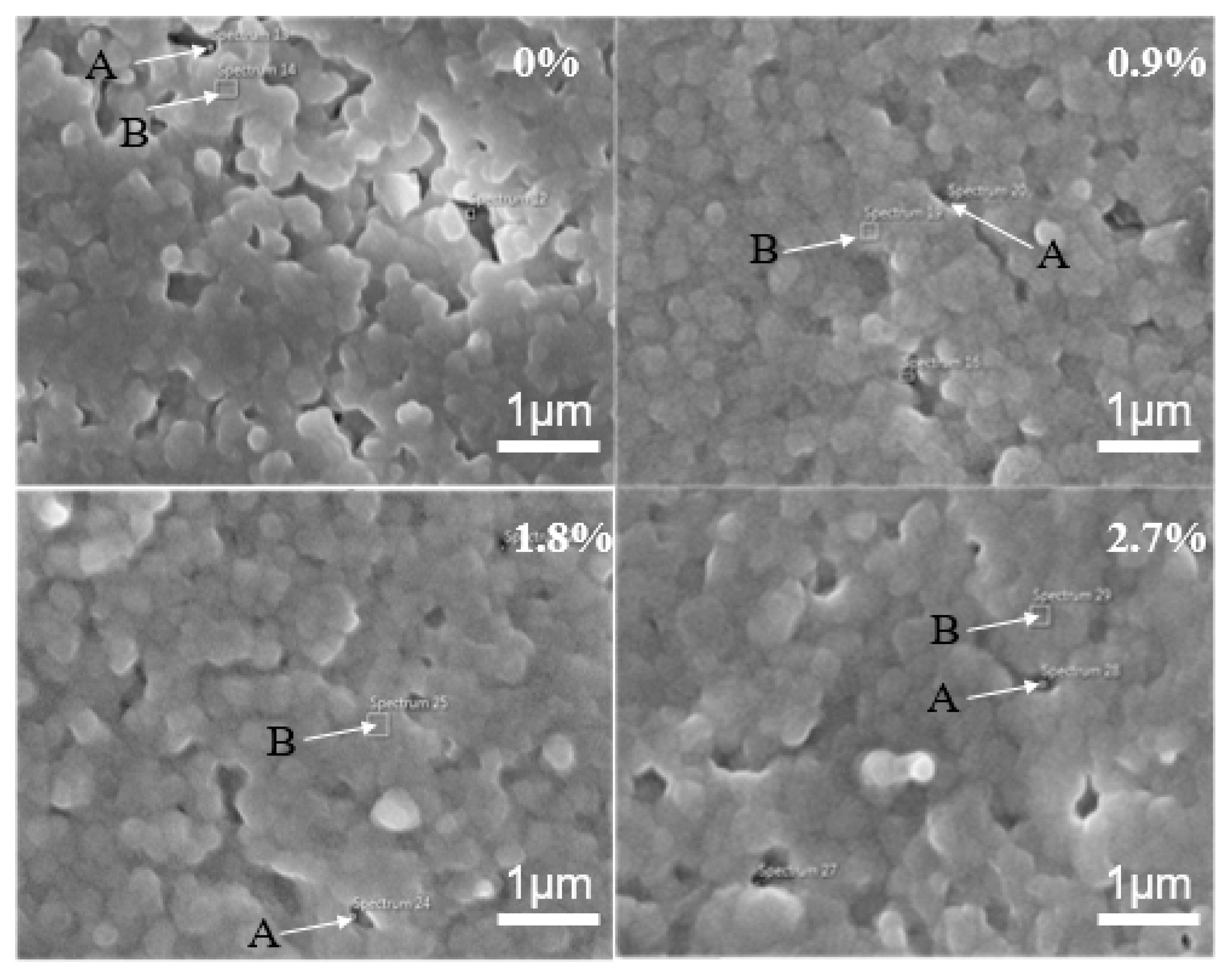 Materials 13 01546 g003 Materials 13 01546 g003