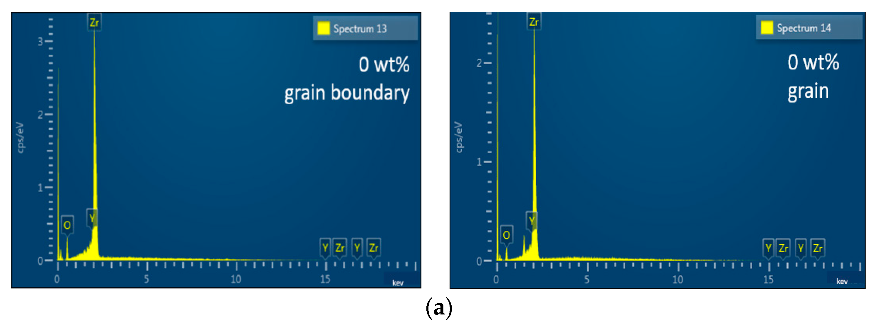 Materials 13 01546 g004a Materials 13 01546 g004a