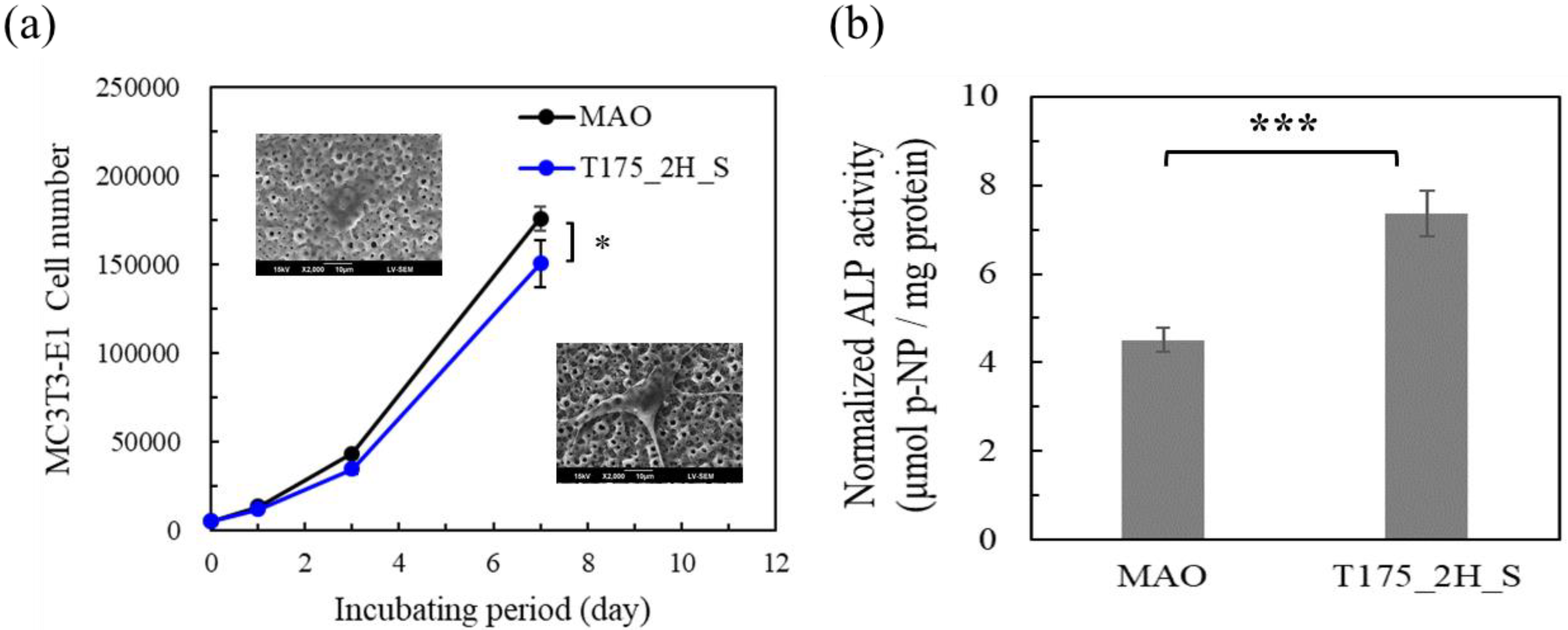 Materials 13 01548 g008 Materials 13 01548 g008