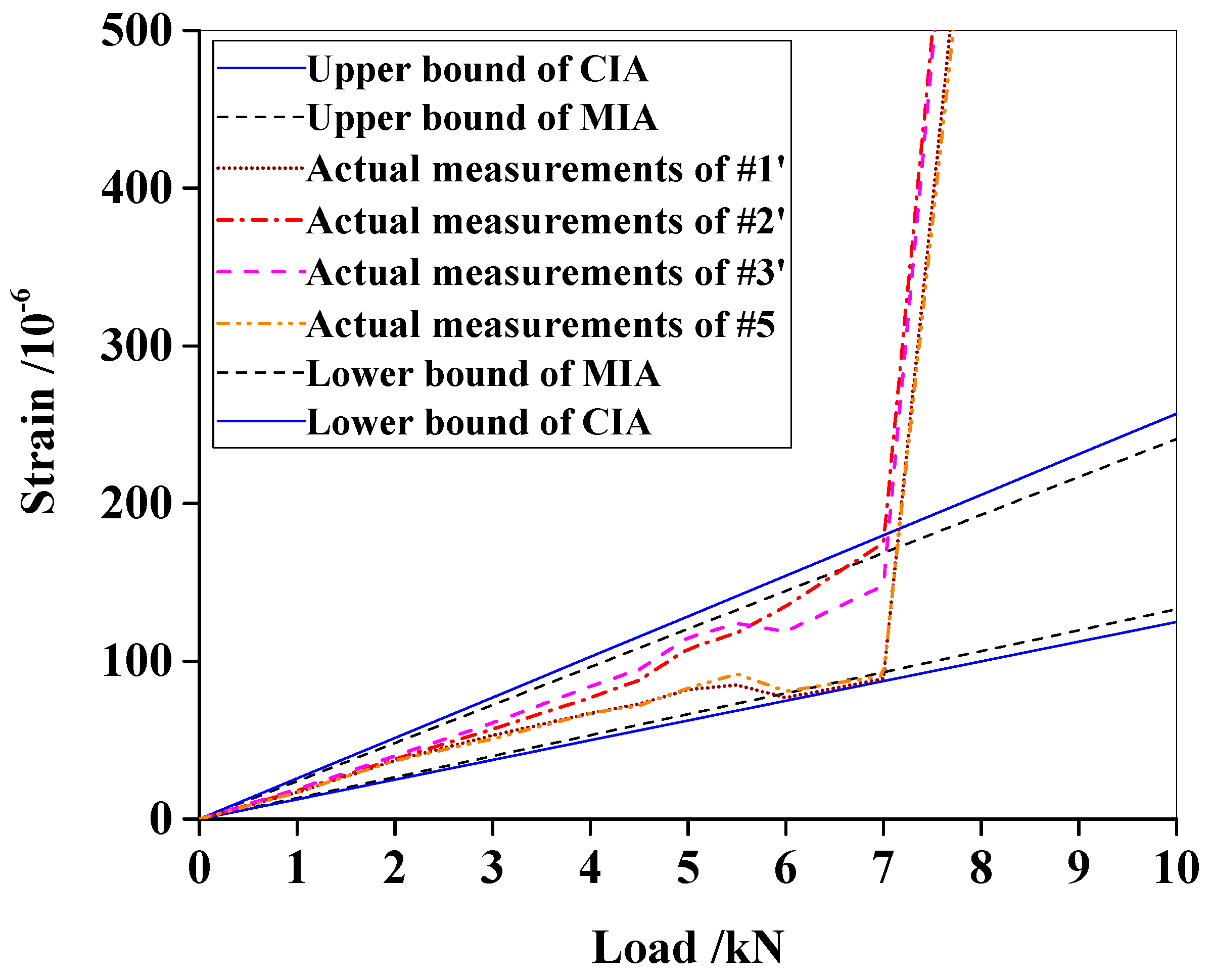 Materials 13 01567 g006