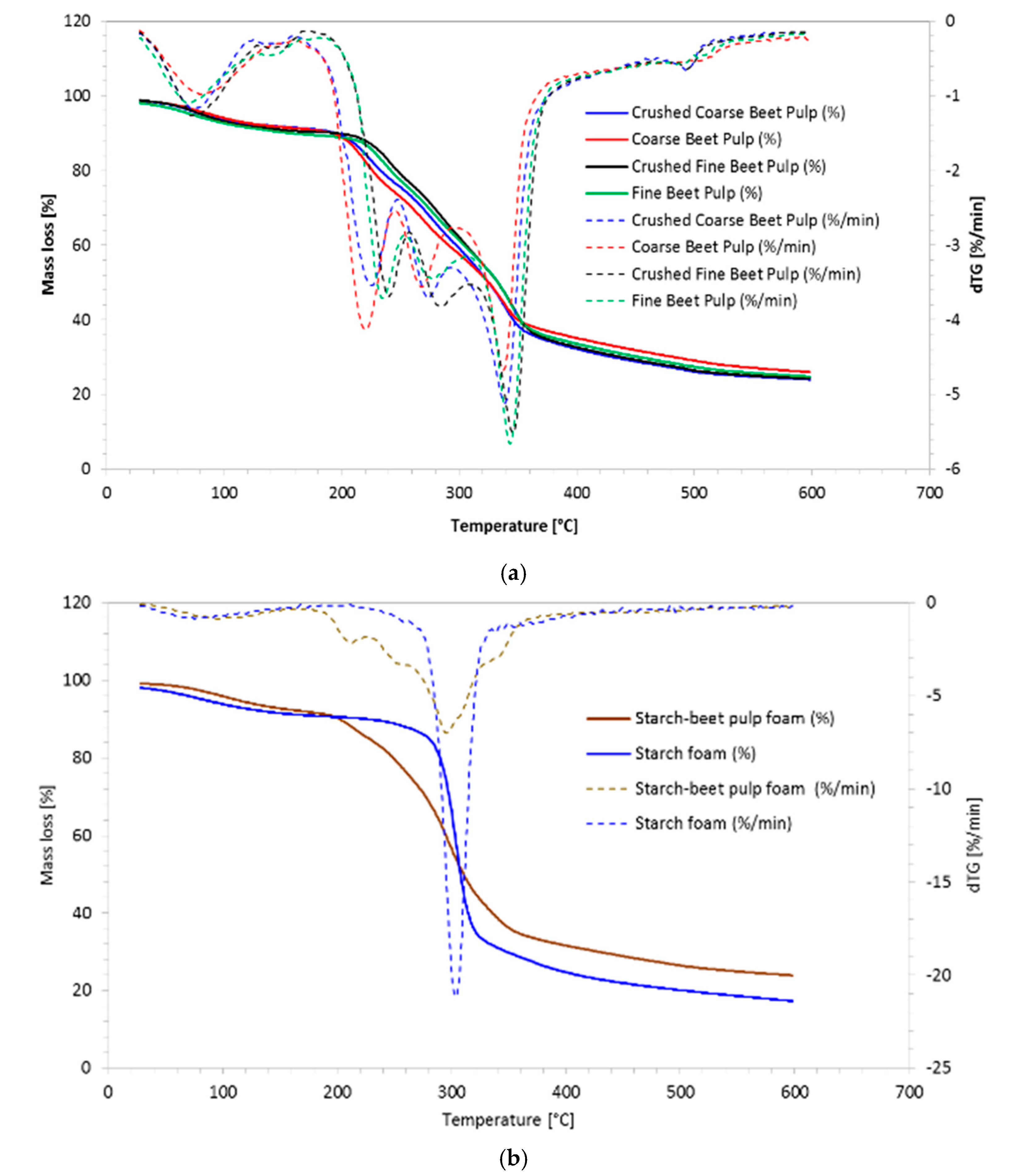 Materials 13 01571 g011