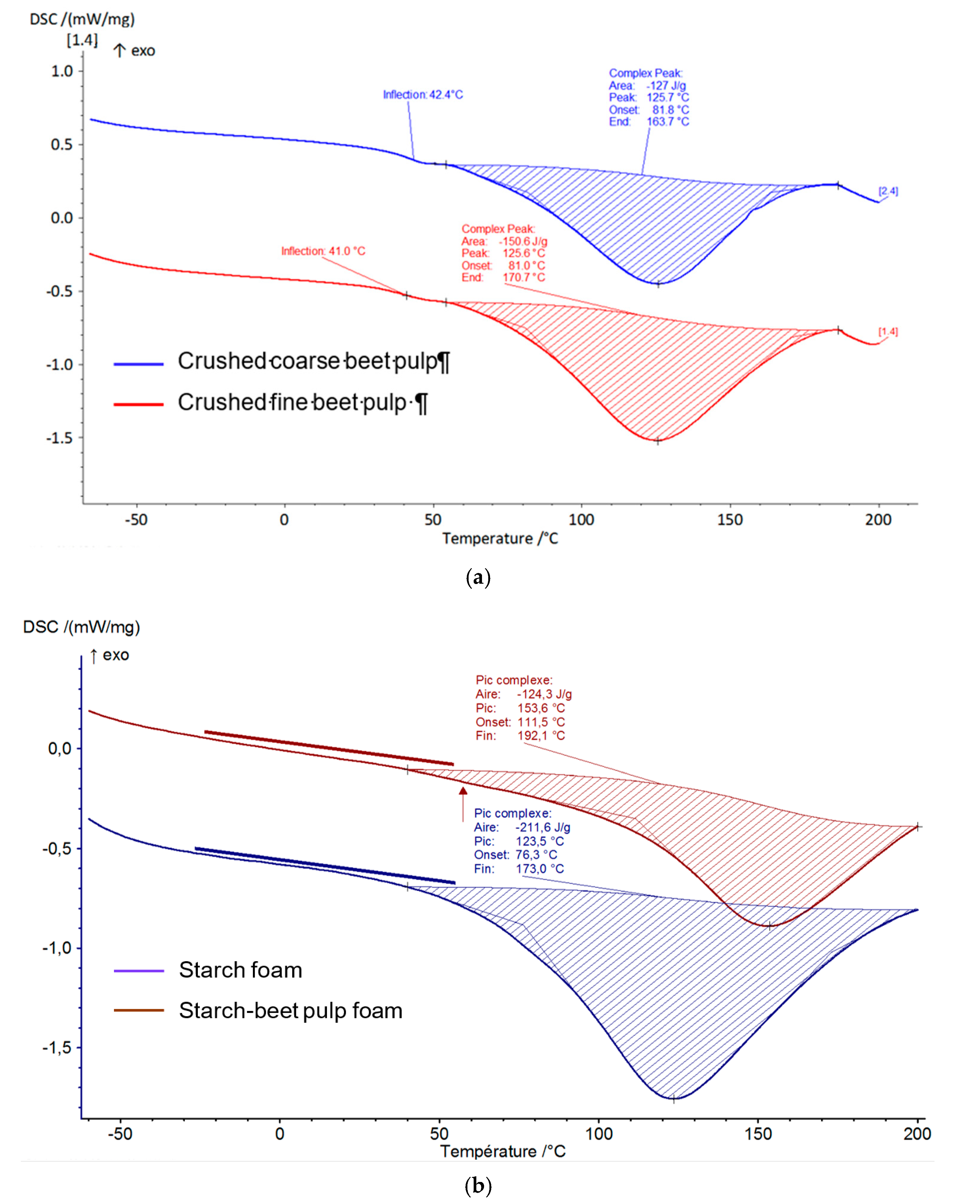 Materials 13 01571 g012