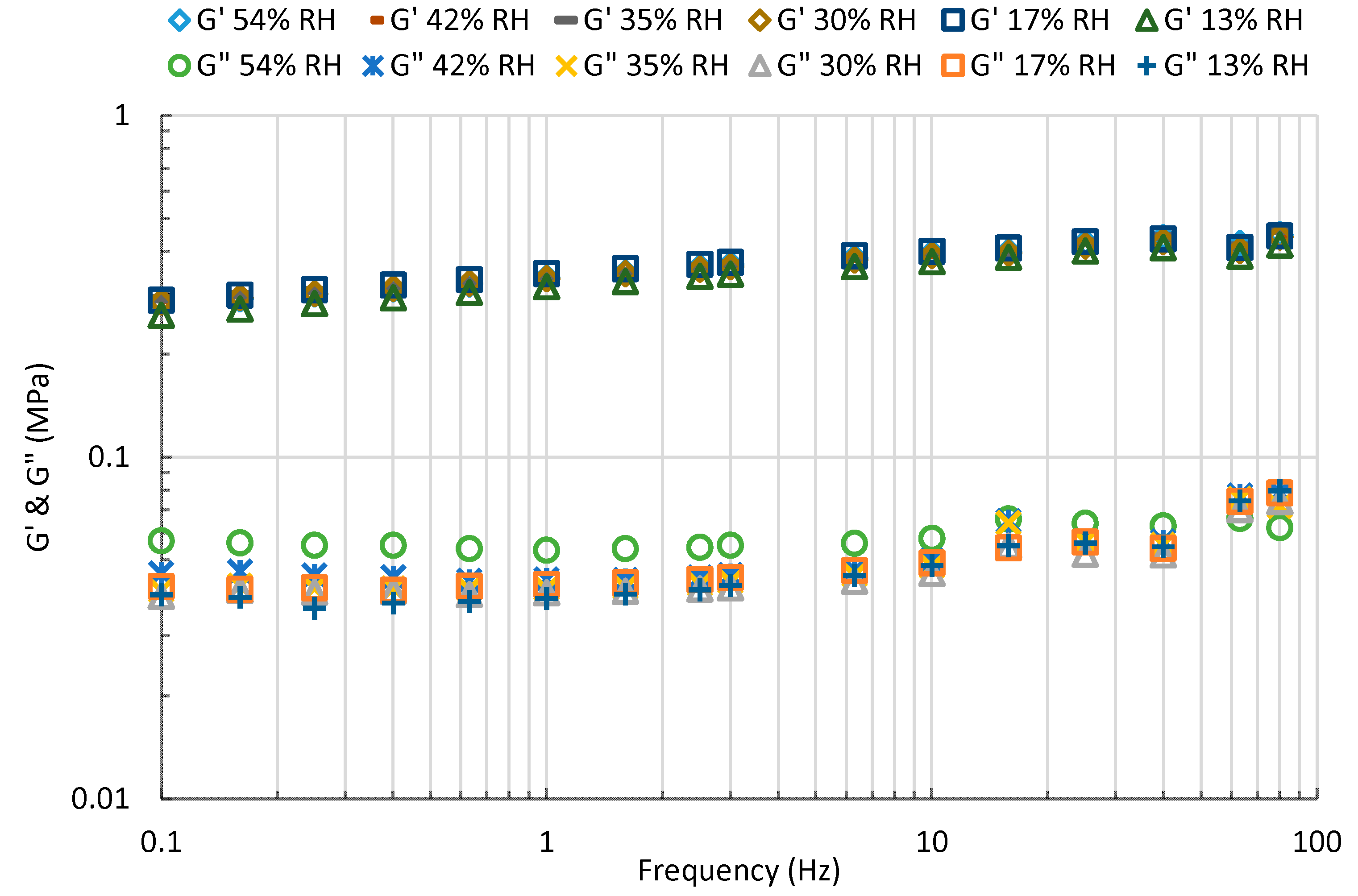 Materials 13 01571 g013
