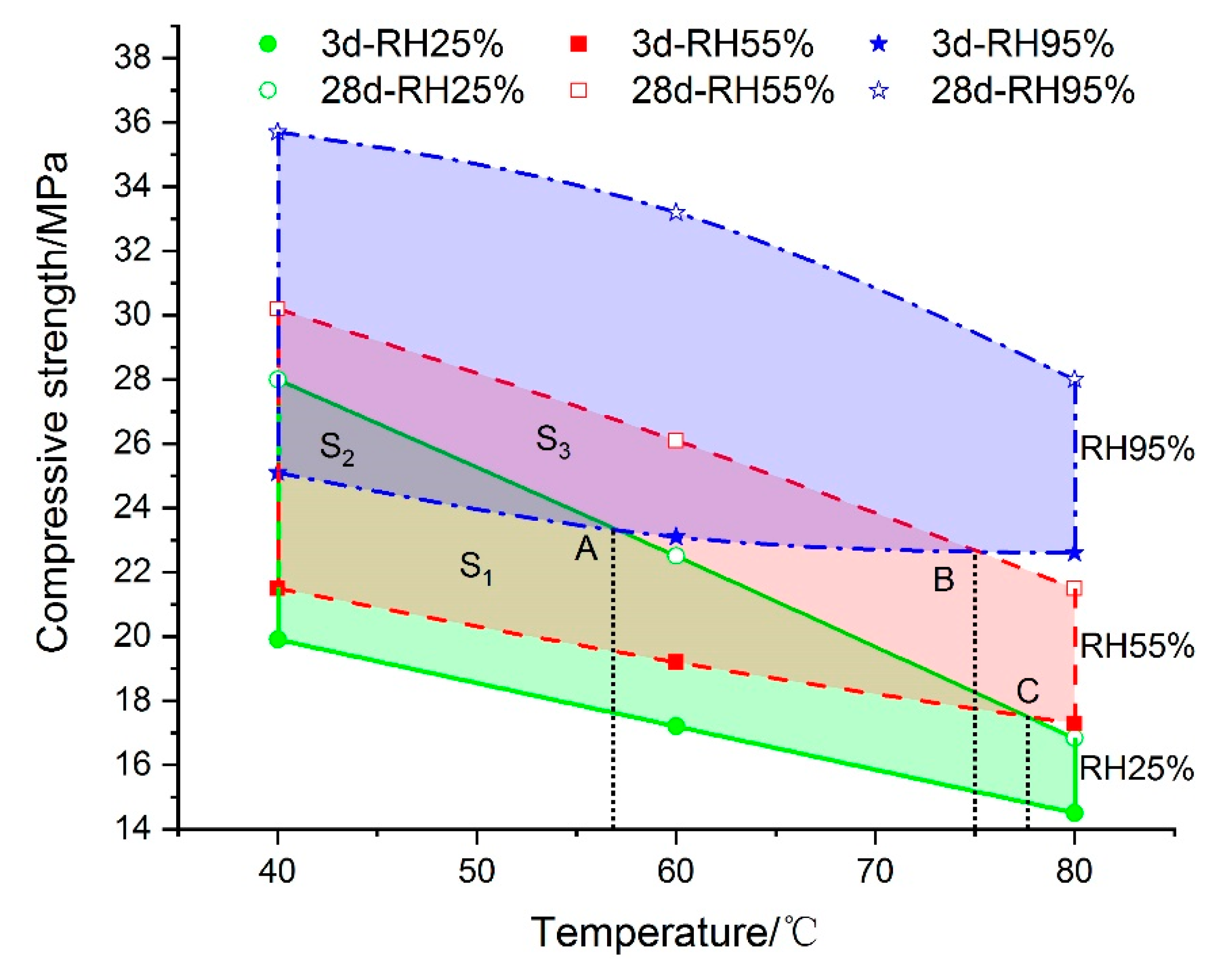 Materials 13 01572 g005