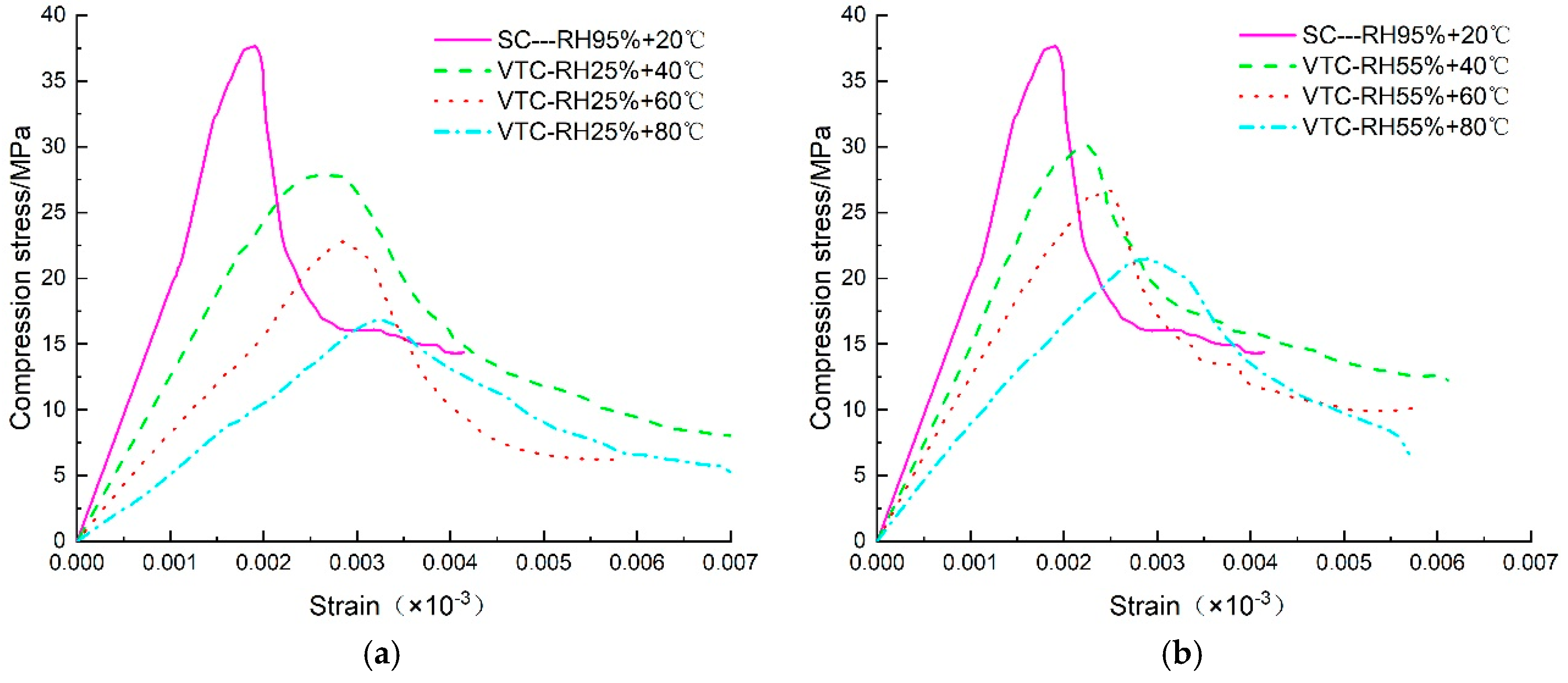 Materials 13 01572 g008a