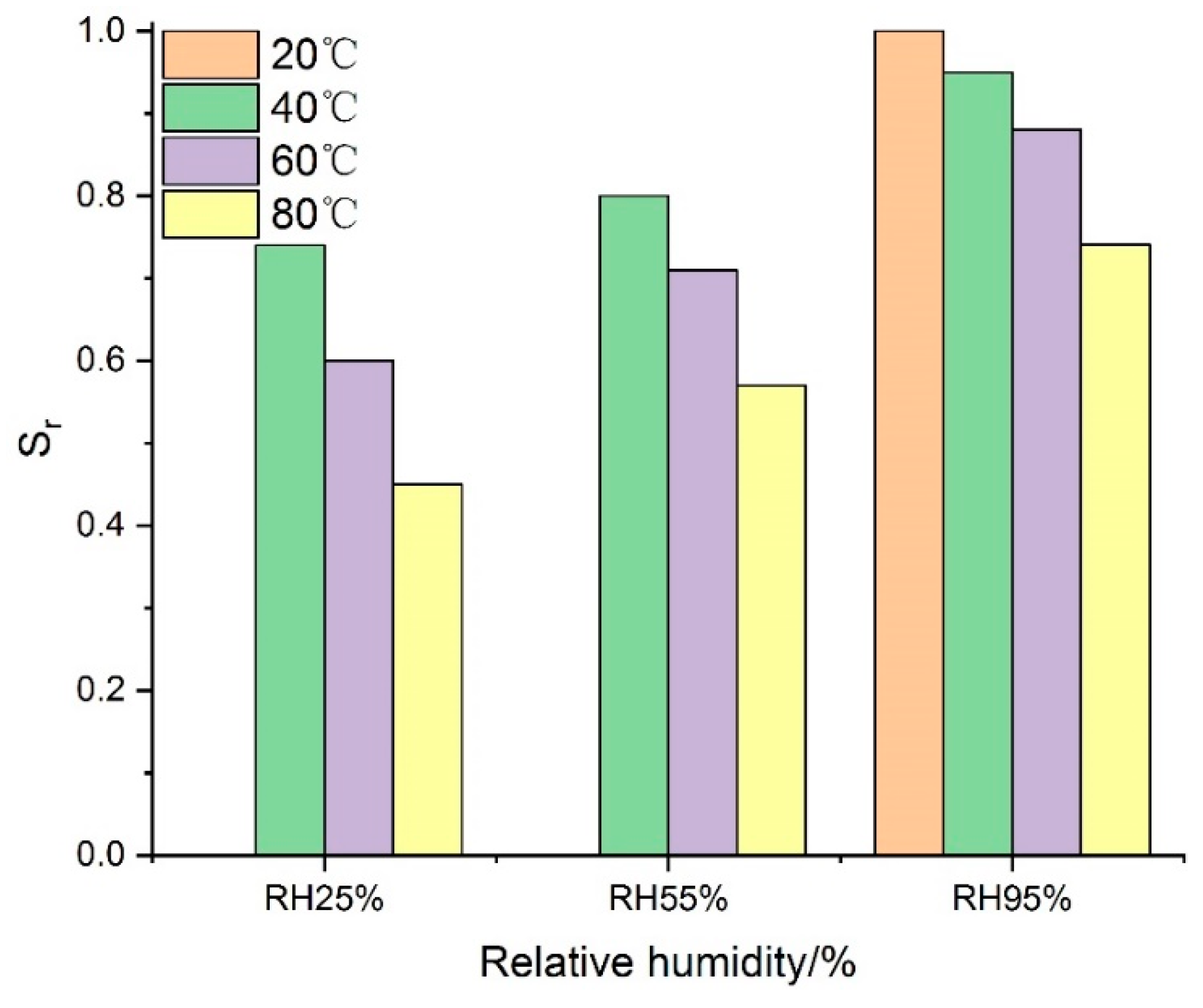 Materials 13 01572 g009